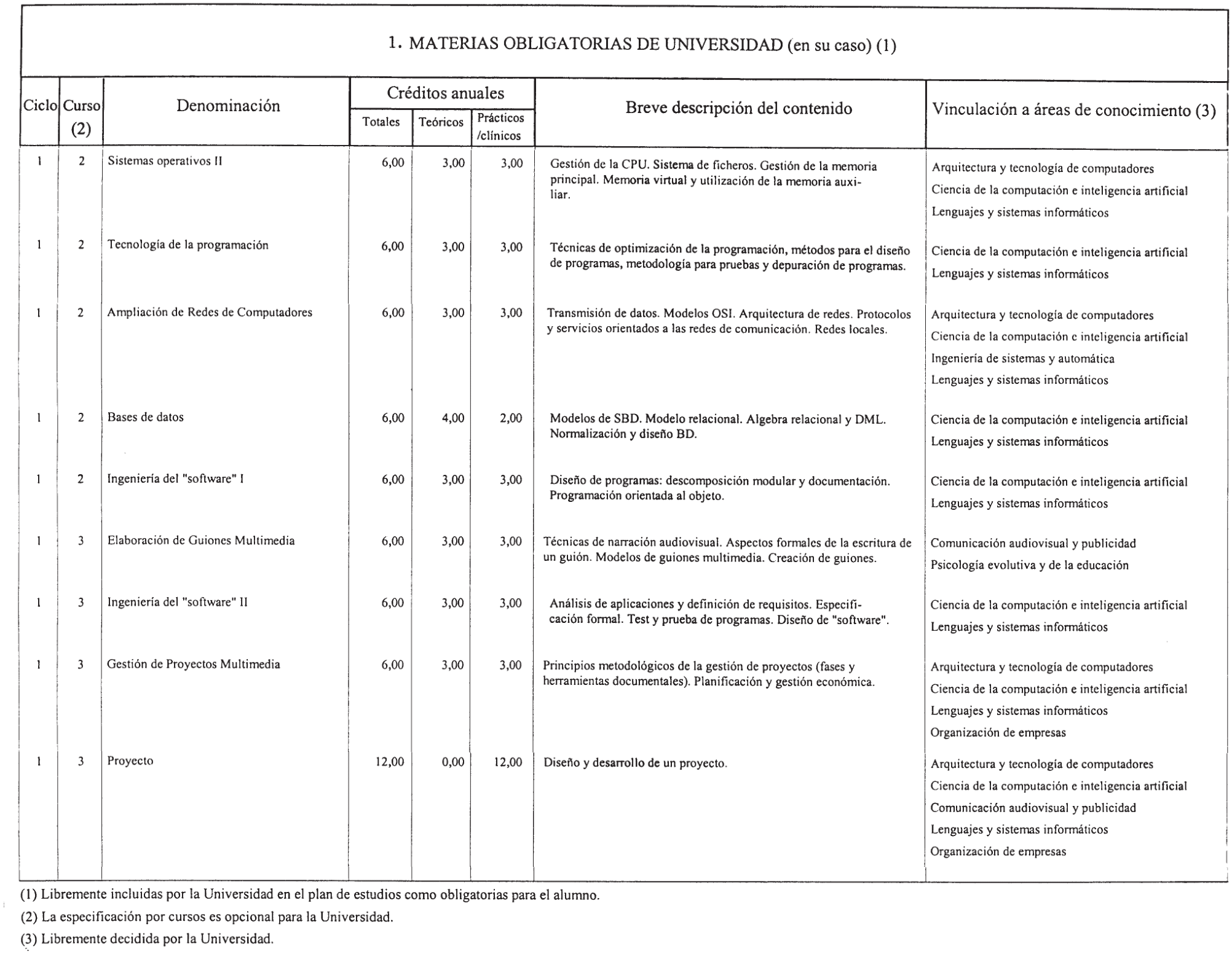 Imagen: /datos/imagenes/disp/2001/152/12326_7360324_image3.png