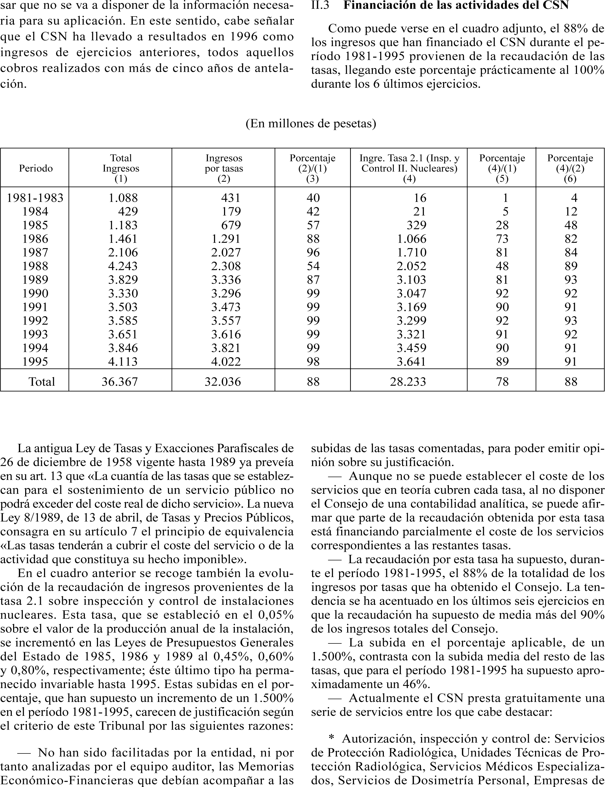 Imagen: /datos/imagenes/disp/2001/154/12484_12466806_image15.png