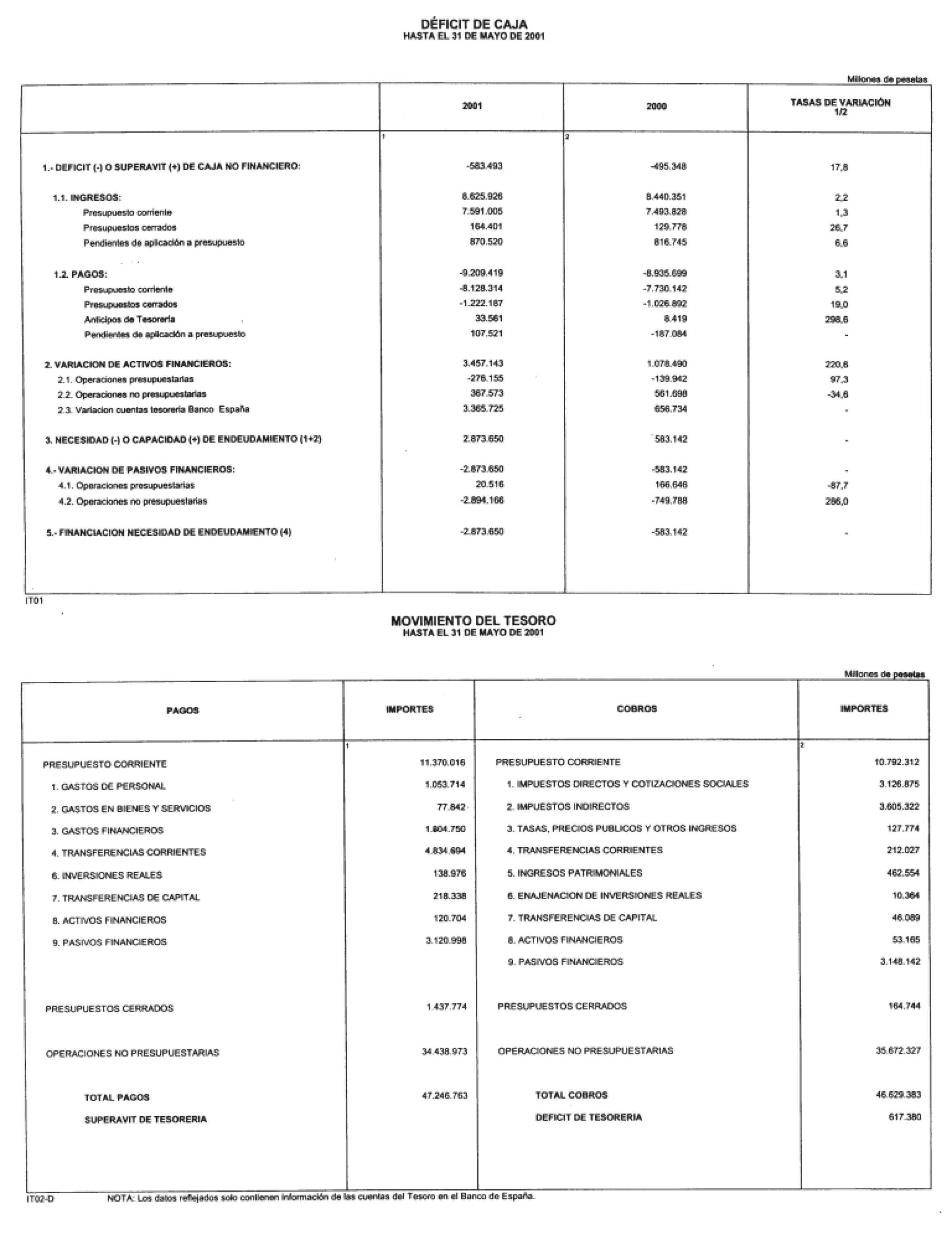 Imagen: /datos/imagenes/disp/2001/159/12920_12530412_image1.png