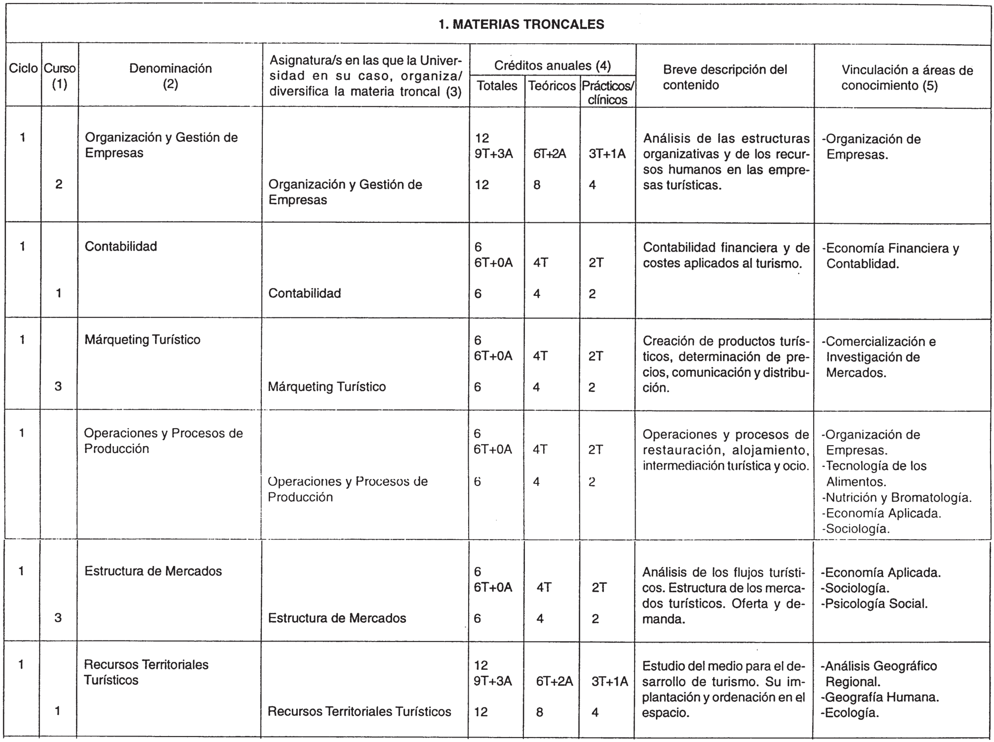 Imagen: /datos/imagenes/disp/2001/159/12949_7360415_image2.png