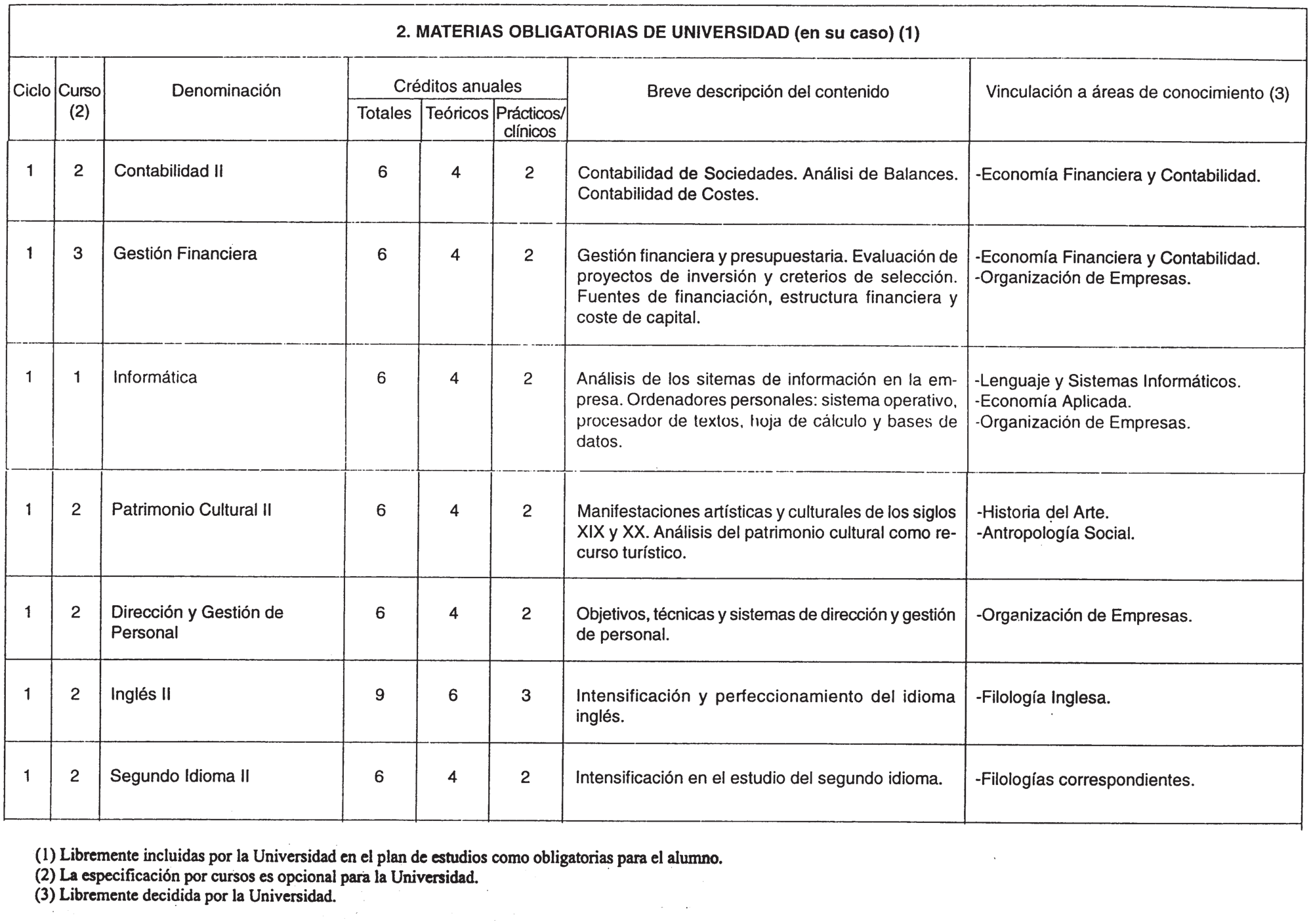 Imagen: /datos/imagenes/disp/2001/159/12949_7360415_image4.png