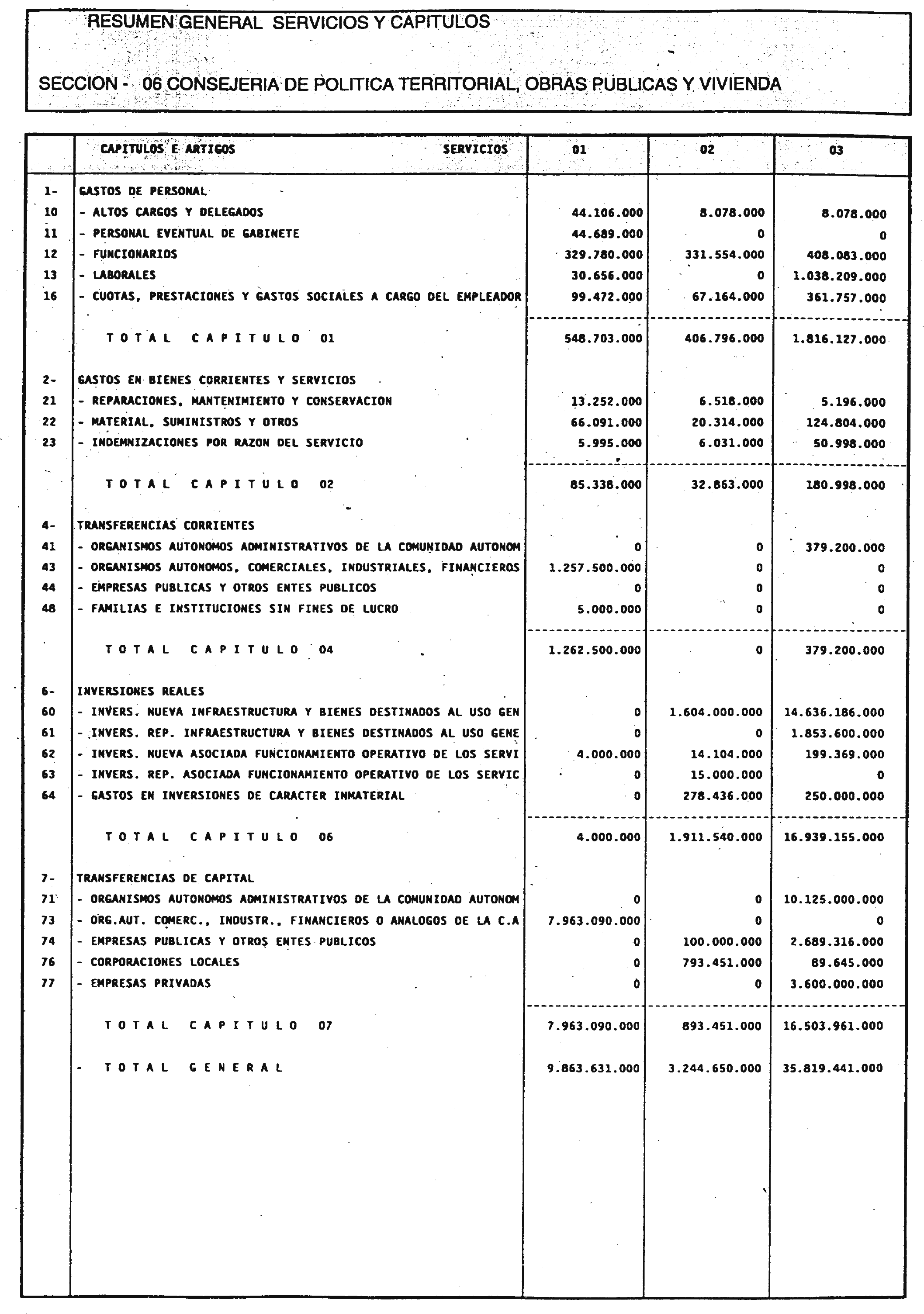 Imagen: /datos/imagenes/disp/2001/16/01380_6584061_image13.png