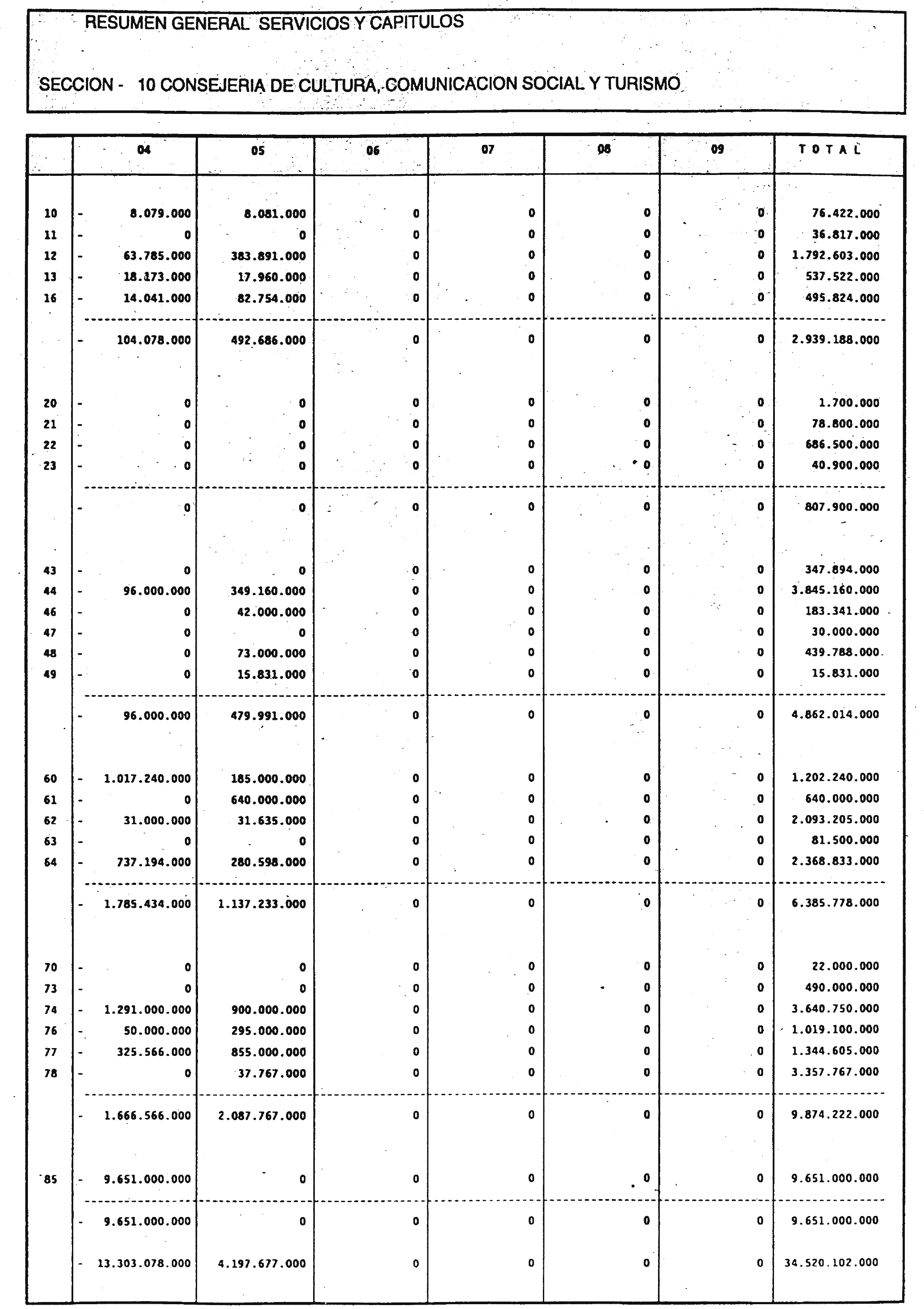 Imagen: /datos/imagenes/disp/2001/16/01380_6584061_image25.png