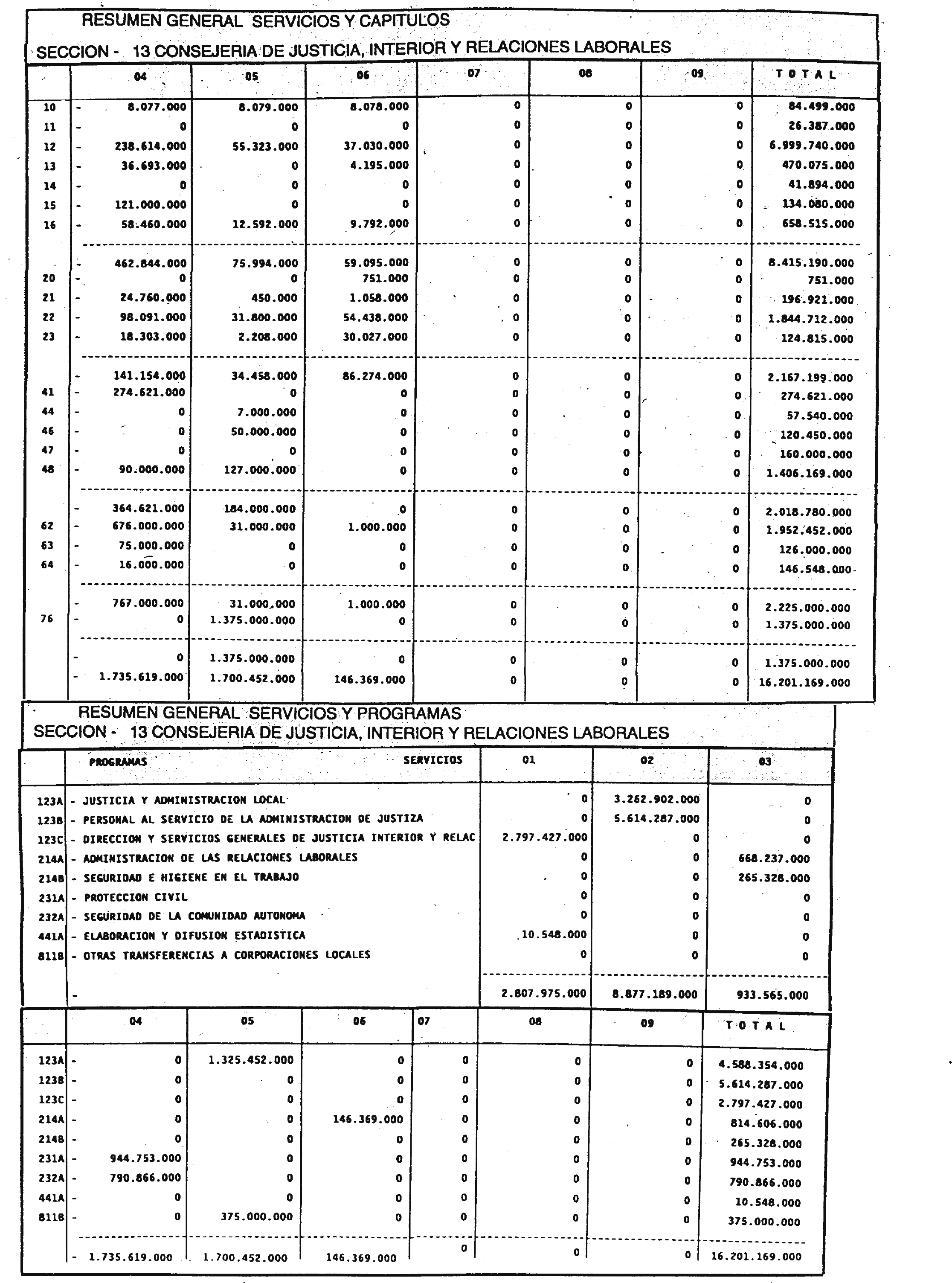 Imagen: /datos/imagenes/disp/2001/16/01380_6584061_image33.png