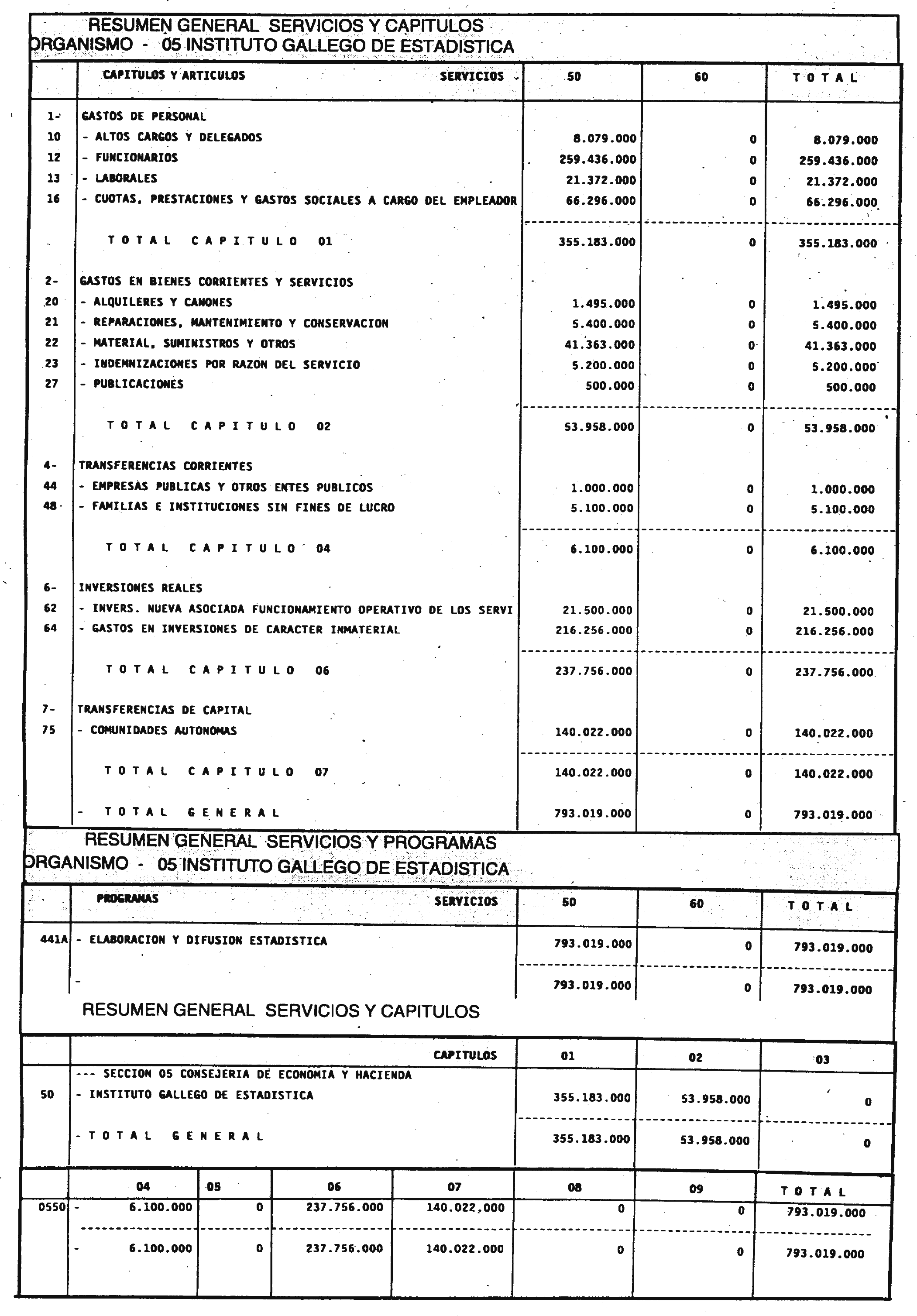 Imagen: /datos/imagenes/disp/2001/16/01380_6584061_image45.png