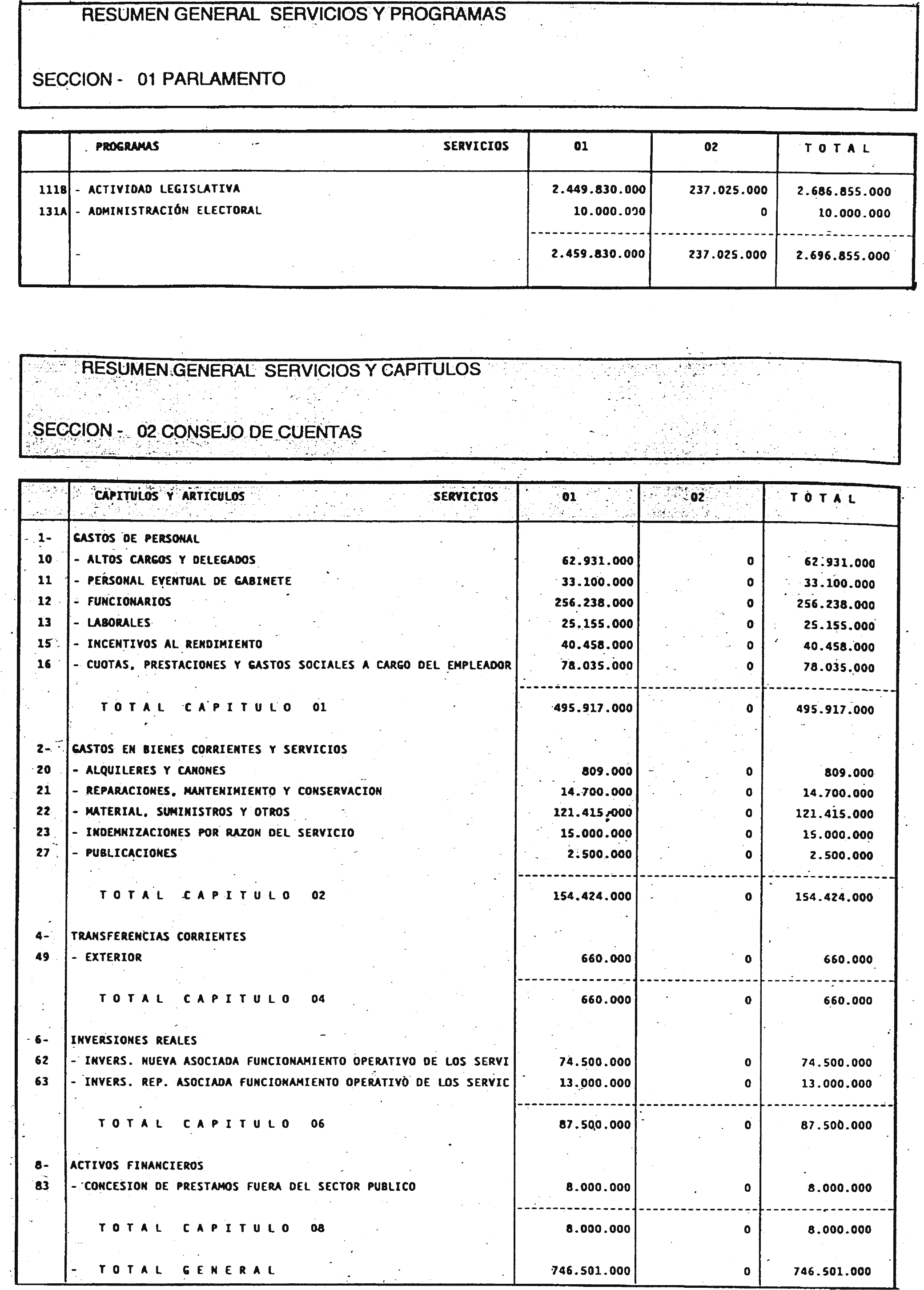 Imagen: /datos/imagenes/disp/2001/16/01380_6584061_image5.png