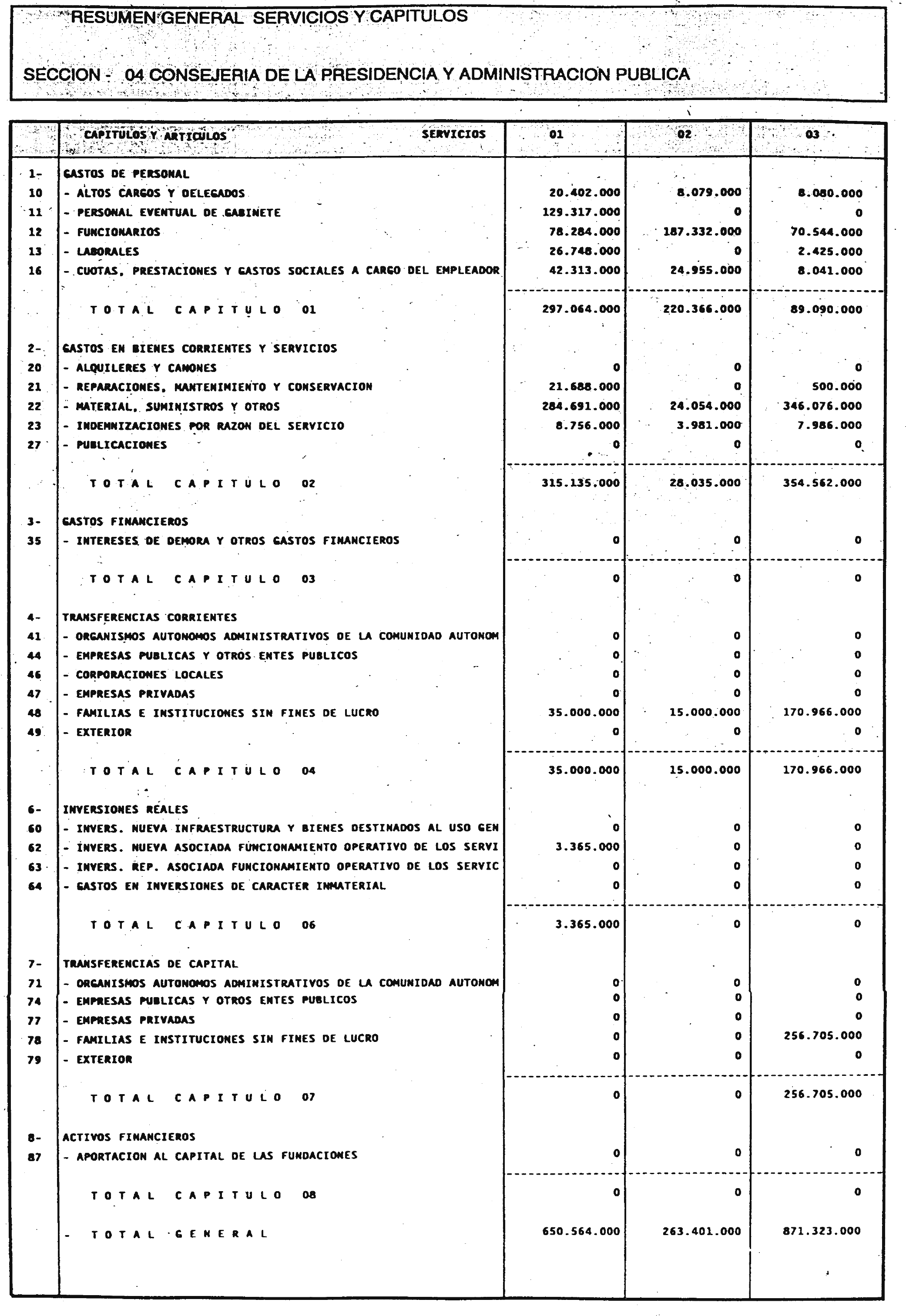 Imagen: /datos/imagenes/disp/2001/16/01380_6584061_image7.png