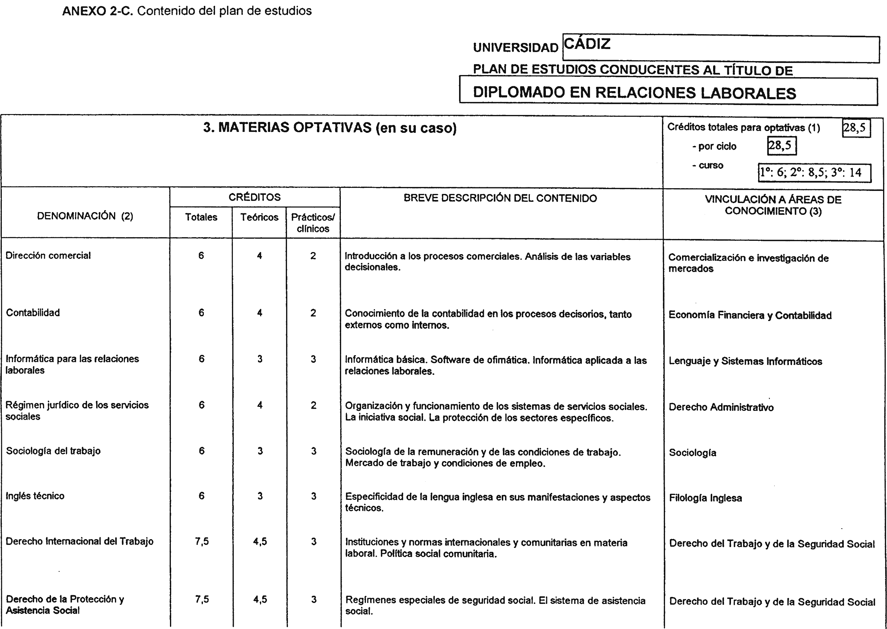 Imagen: /datos/imagenes/disp/2001/160/13034_8717108_image5.png