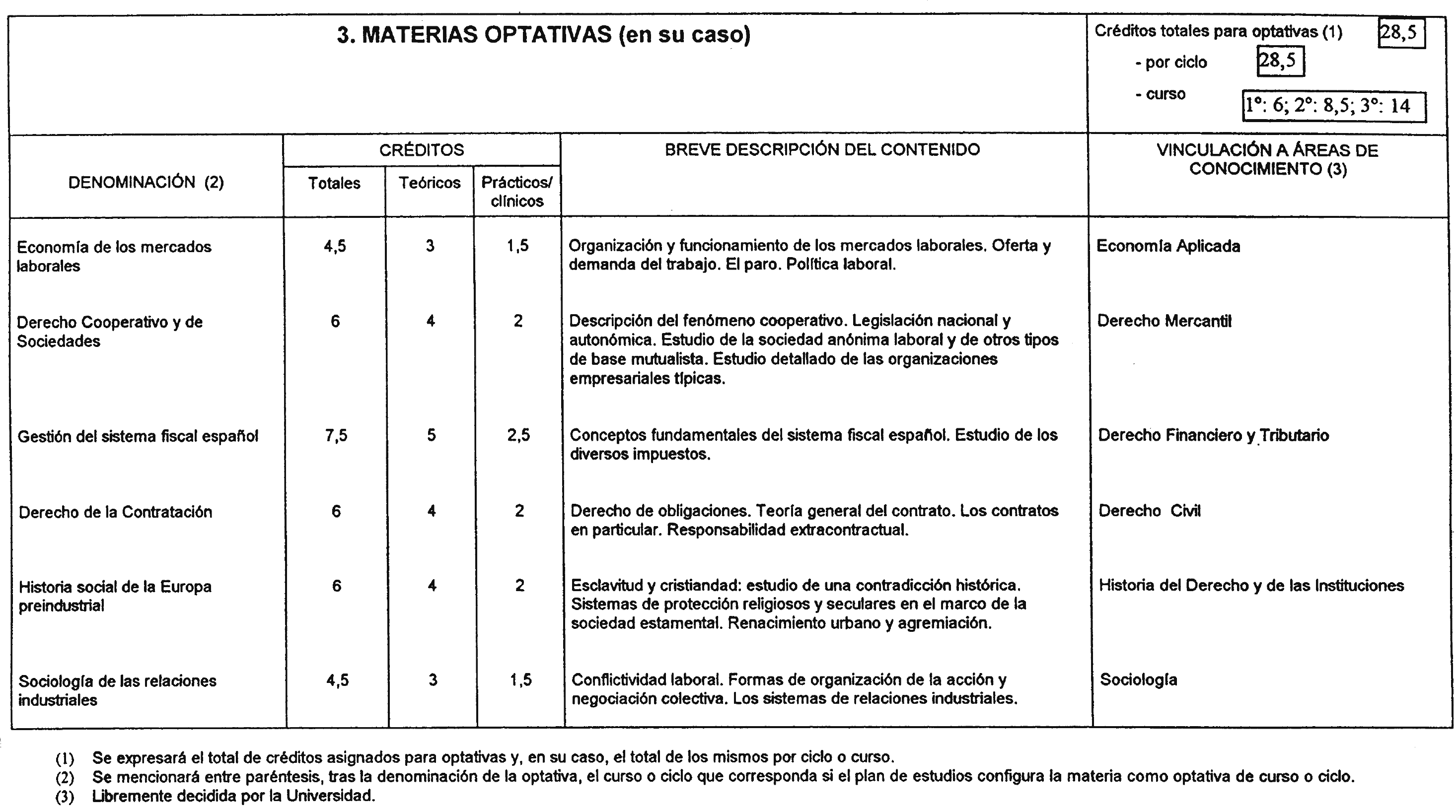 Imagen: /datos/imagenes/disp/2001/160/13034_8717108_image6.png