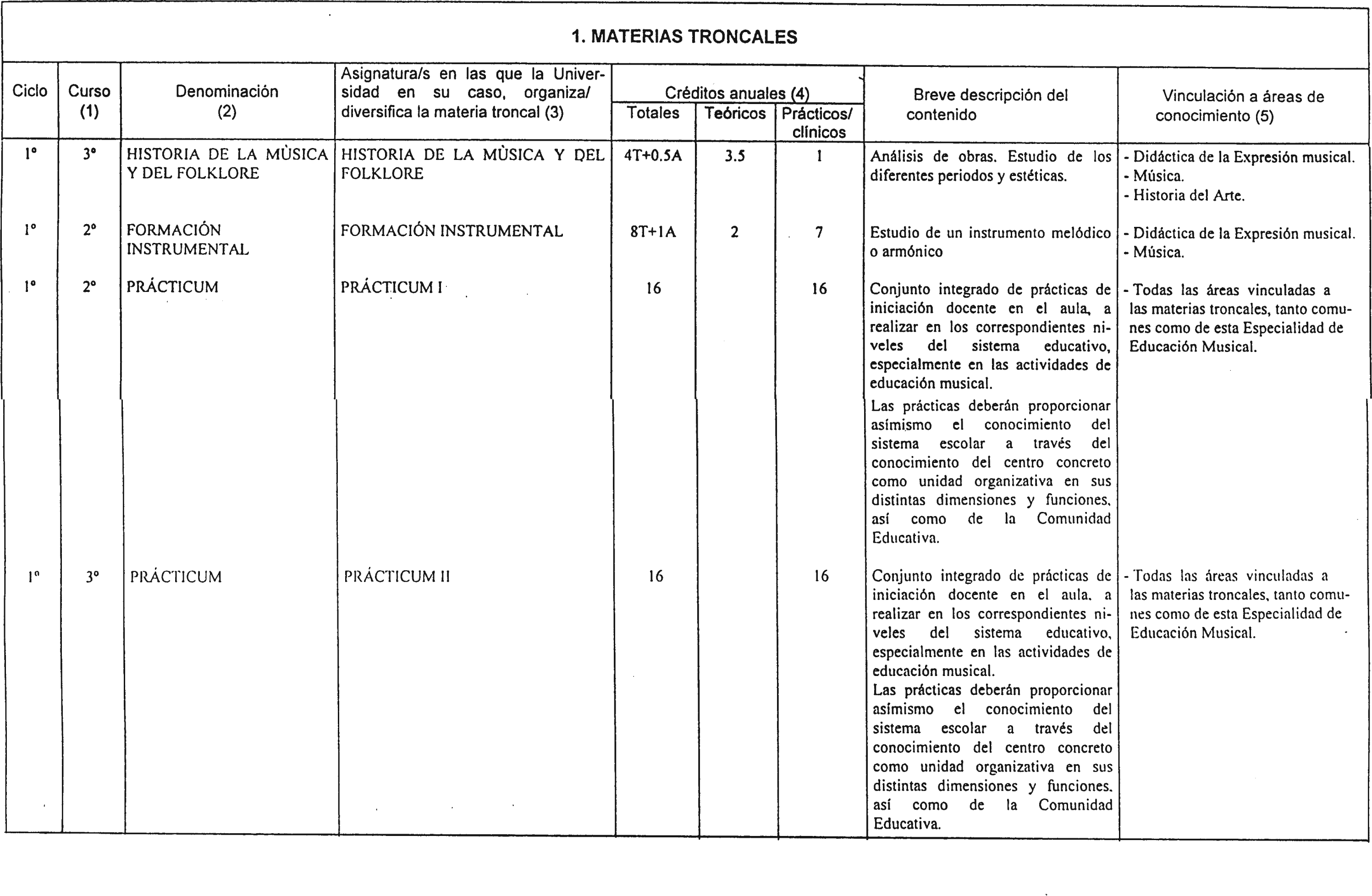 Imagen: /datos/imagenes/disp/2001/160/13037_7359732_image4.png