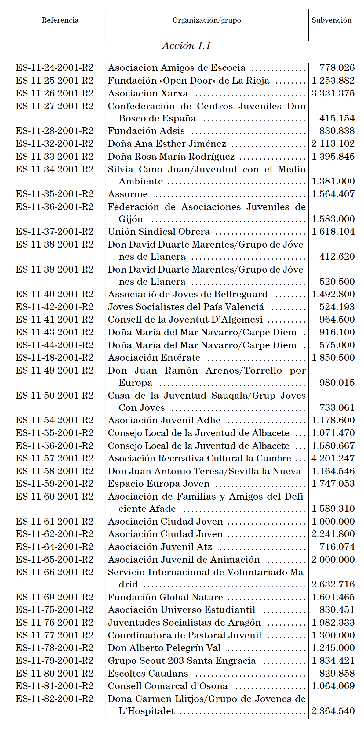 Imagen: /datos/imagenes/disp/2001/161/13135_12543878_image1.png