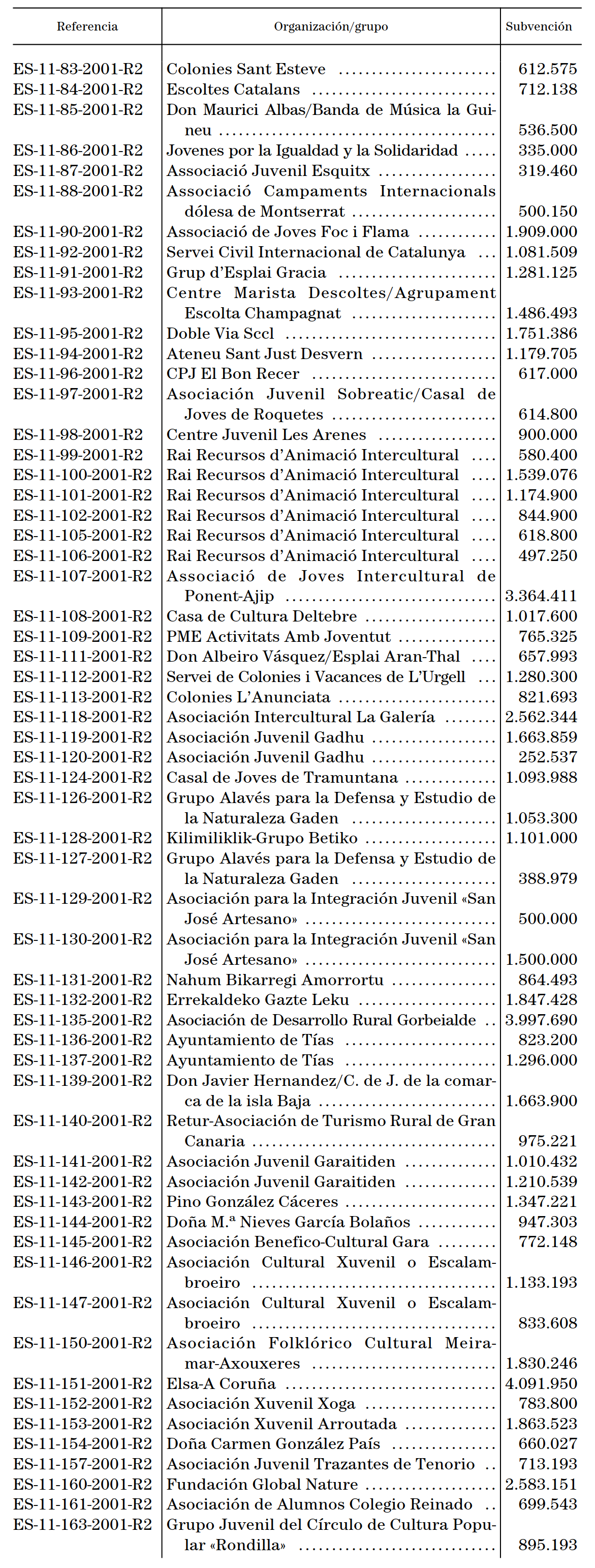 Imagen: /datos/imagenes/disp/2001/161/13135_12543878_image2.png