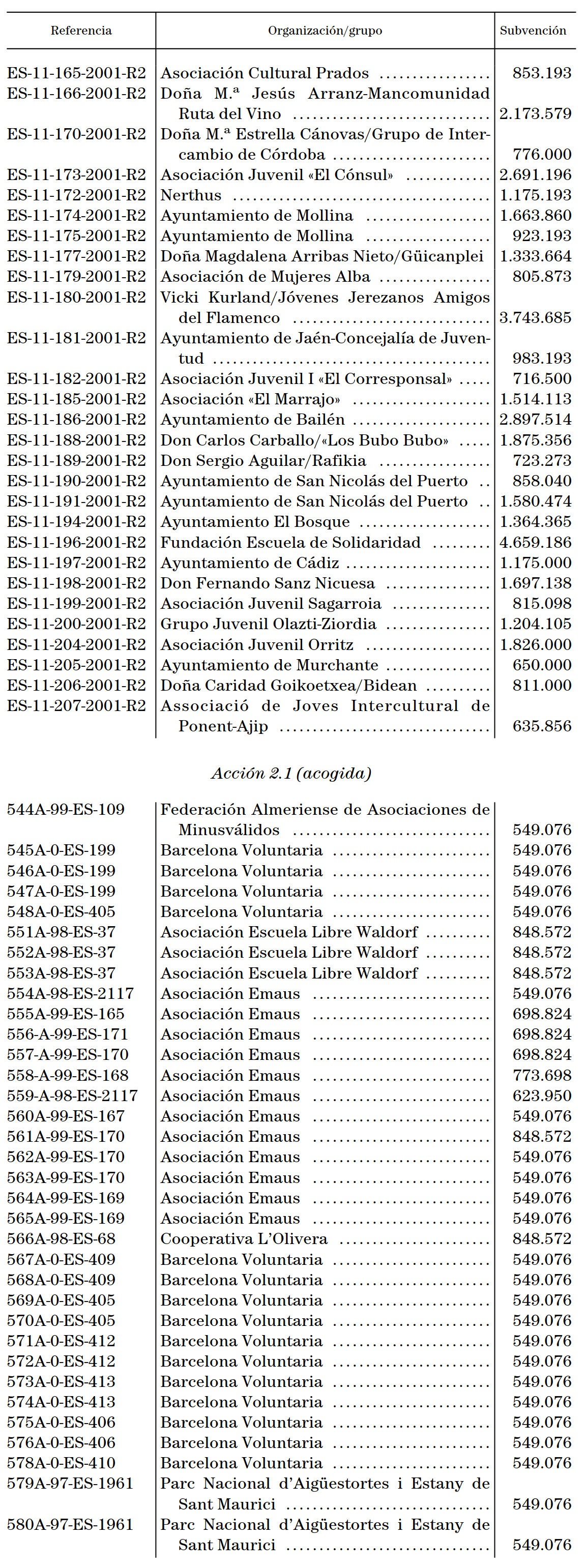 Imagen: /datos/imagenes/disp/2001/161/13135_12543878_image3.png