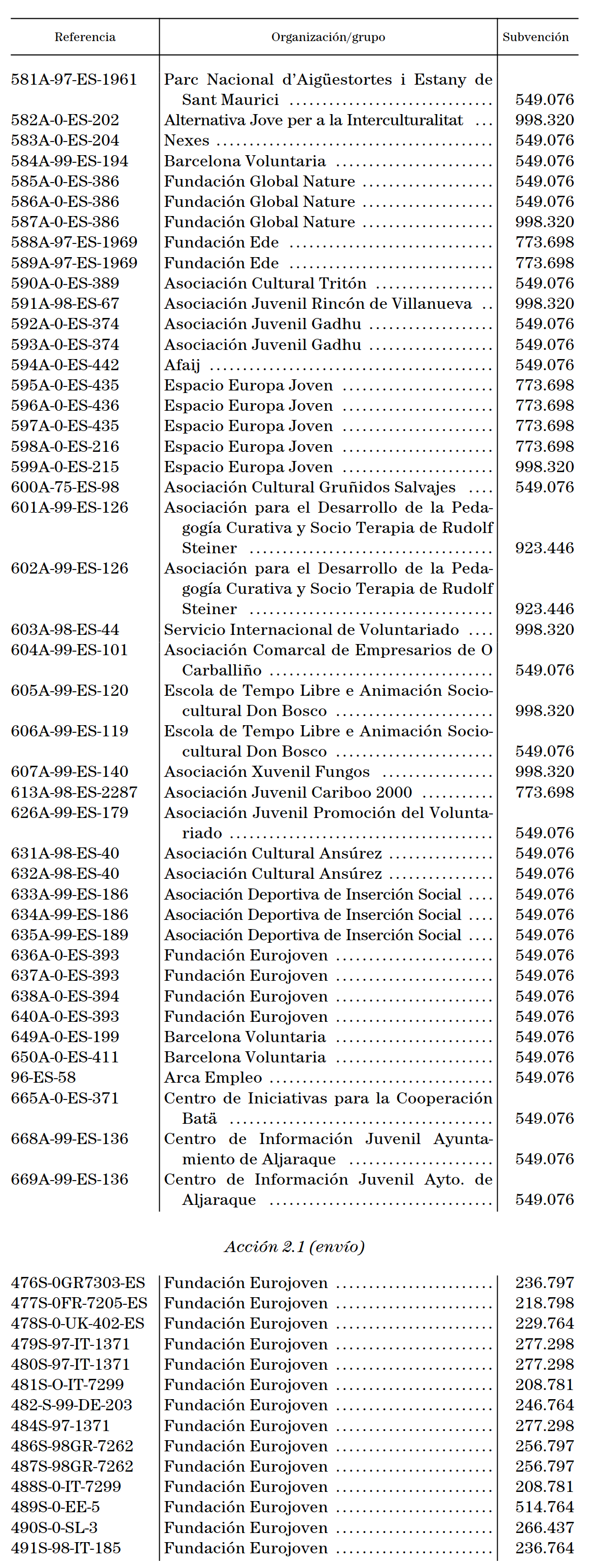 Imagen: /datos/imagenes/disp/2001/161/13135_12543878_image4.png