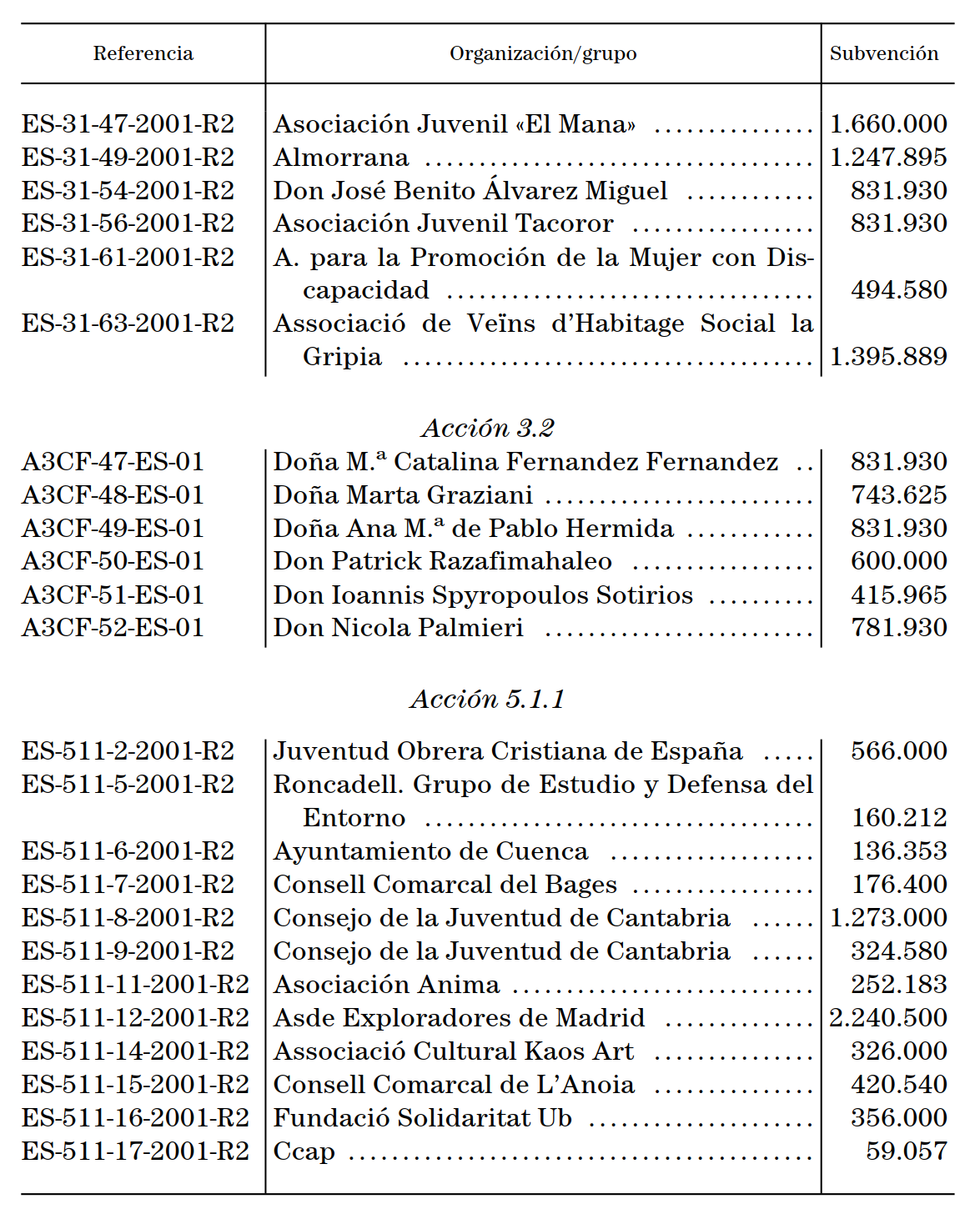 Imagen: /datos/imagenes/disp/2001/161/13135_12543878_image6.png