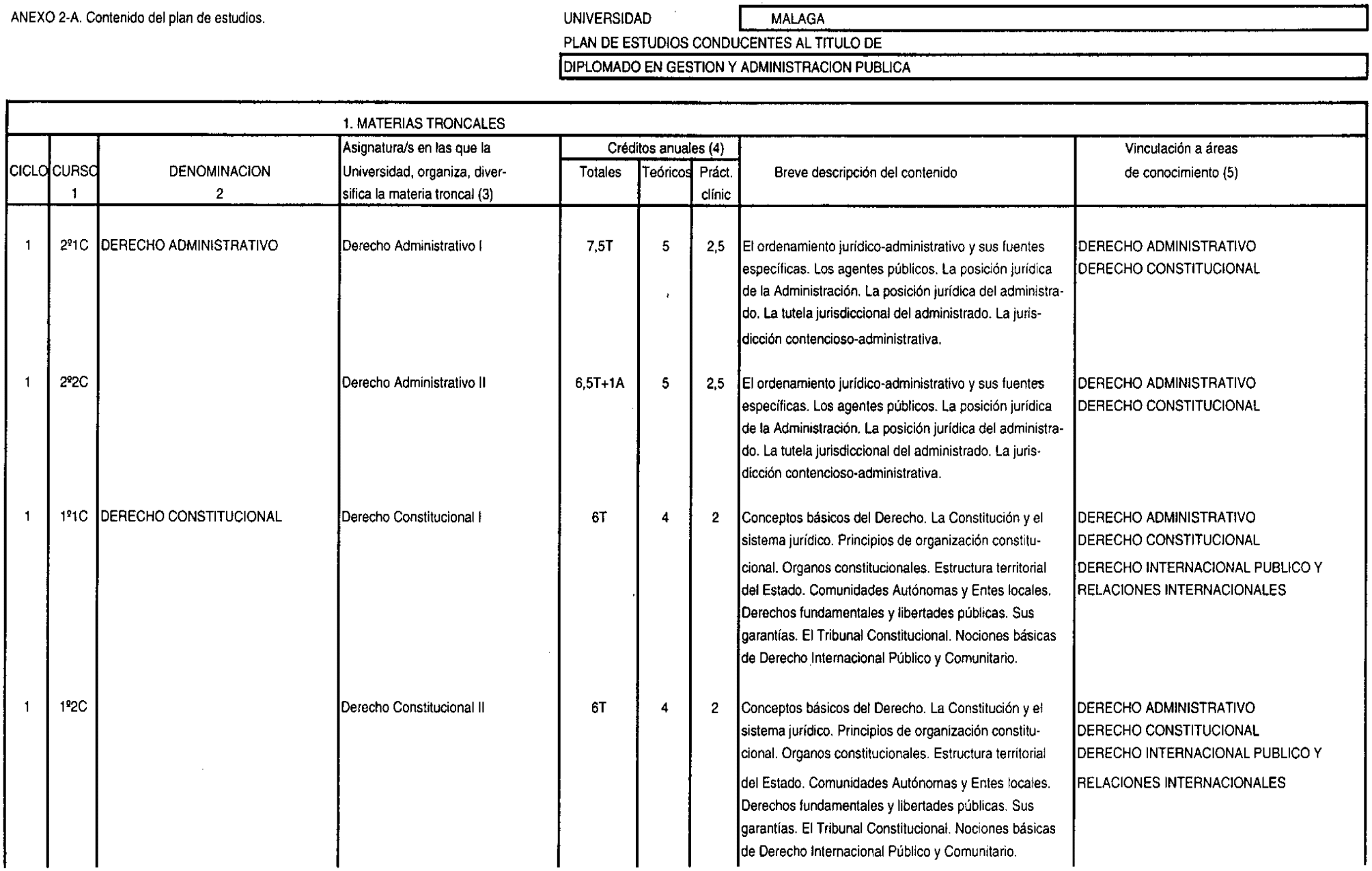 Imagen: /datos/imagenes/disp/2001/161/13165_7355337_image1.png