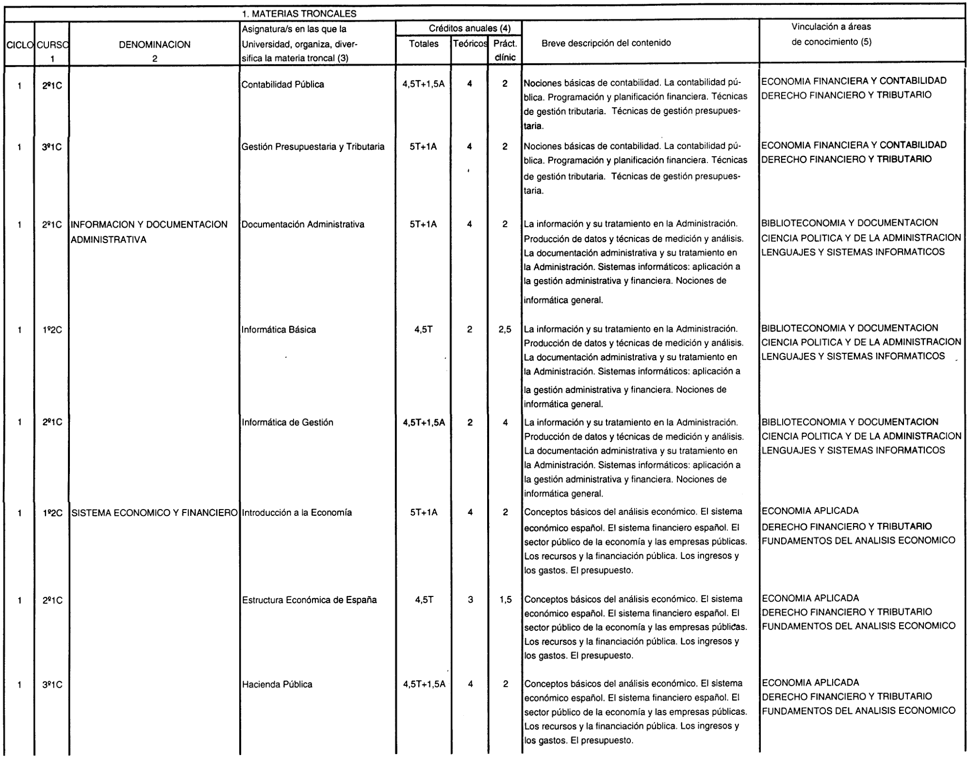 Imagen: /datos/imagenes/disp/2001/161/13165_7355337_image3.png