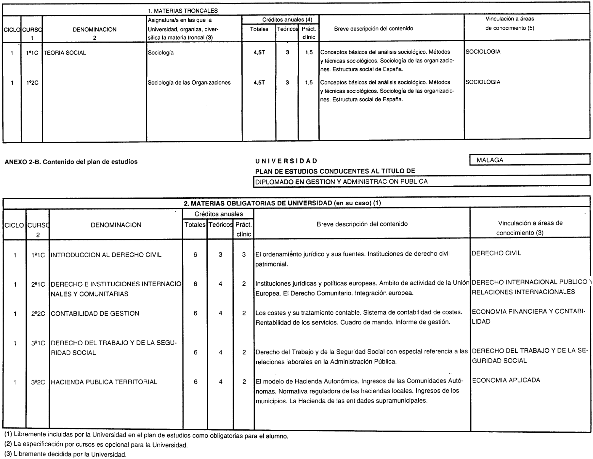 Imagen: /datos/imagenes/disp/2001/161/13165_7355337_image4.png