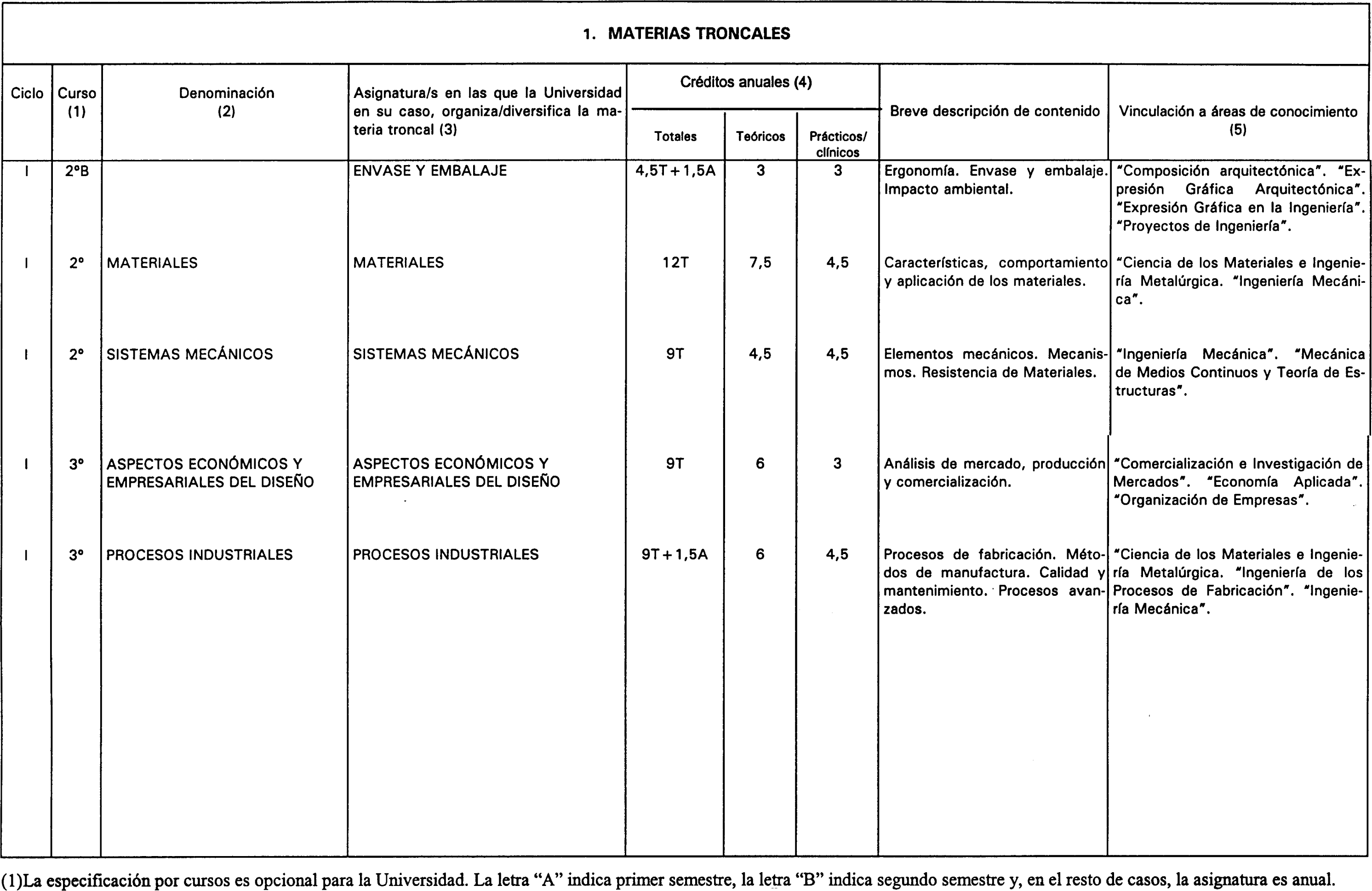 Imagen: /datos/imagenes/disp/2001/161/13168_7359730_image2.png