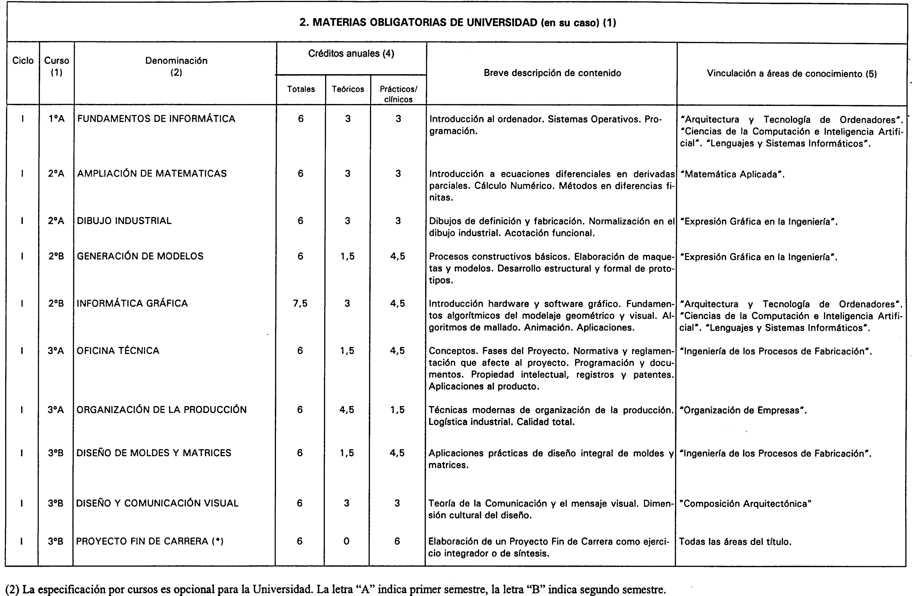 Imagen: /datos/imagenes/disp/2001/161/13168_7359730_image3.png