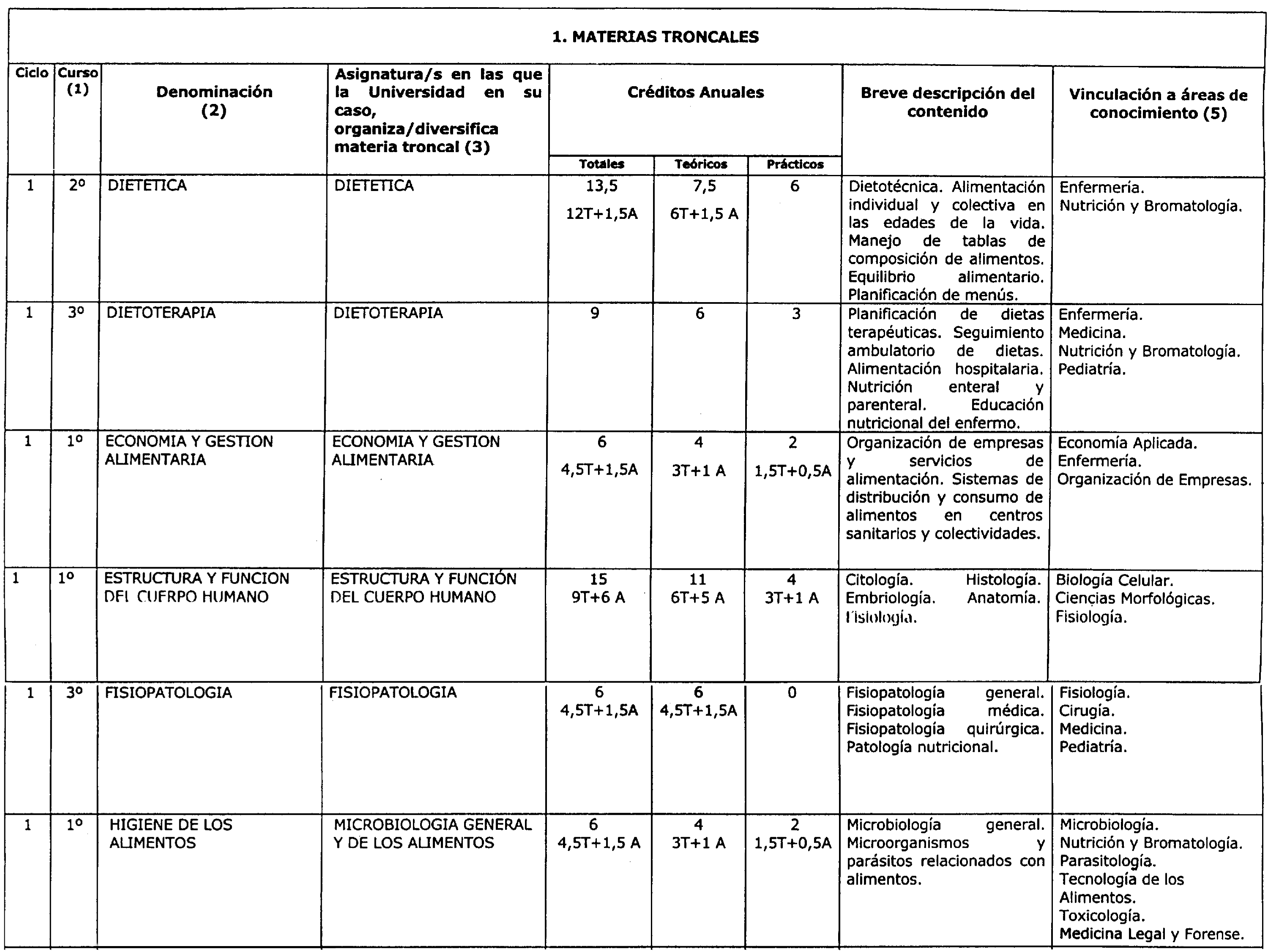 Imagen: /datos/imagenes/disp/2001/170/13859_7355326_image2.png