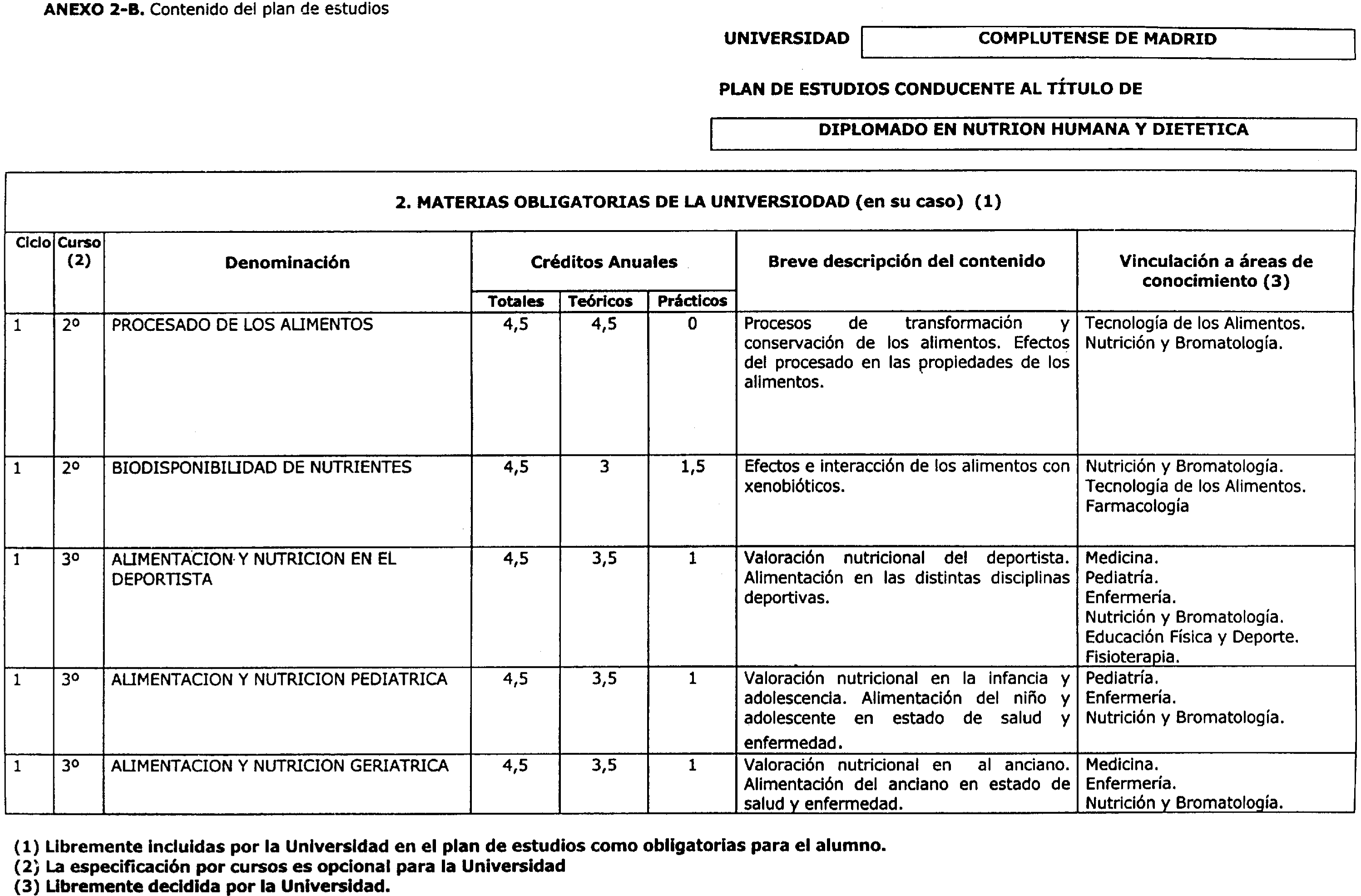Imagen: /datos/imagenes/disp/2001/170/13859_7355326_image4.png