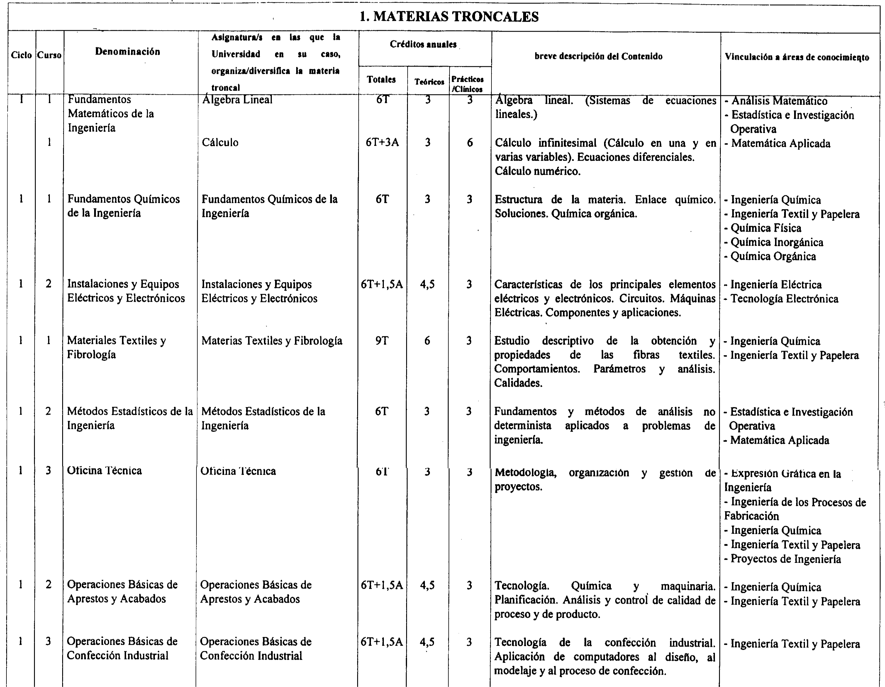 Imagen: /datos/imagenes/disp/2001/170/13860_7355324_image2.png