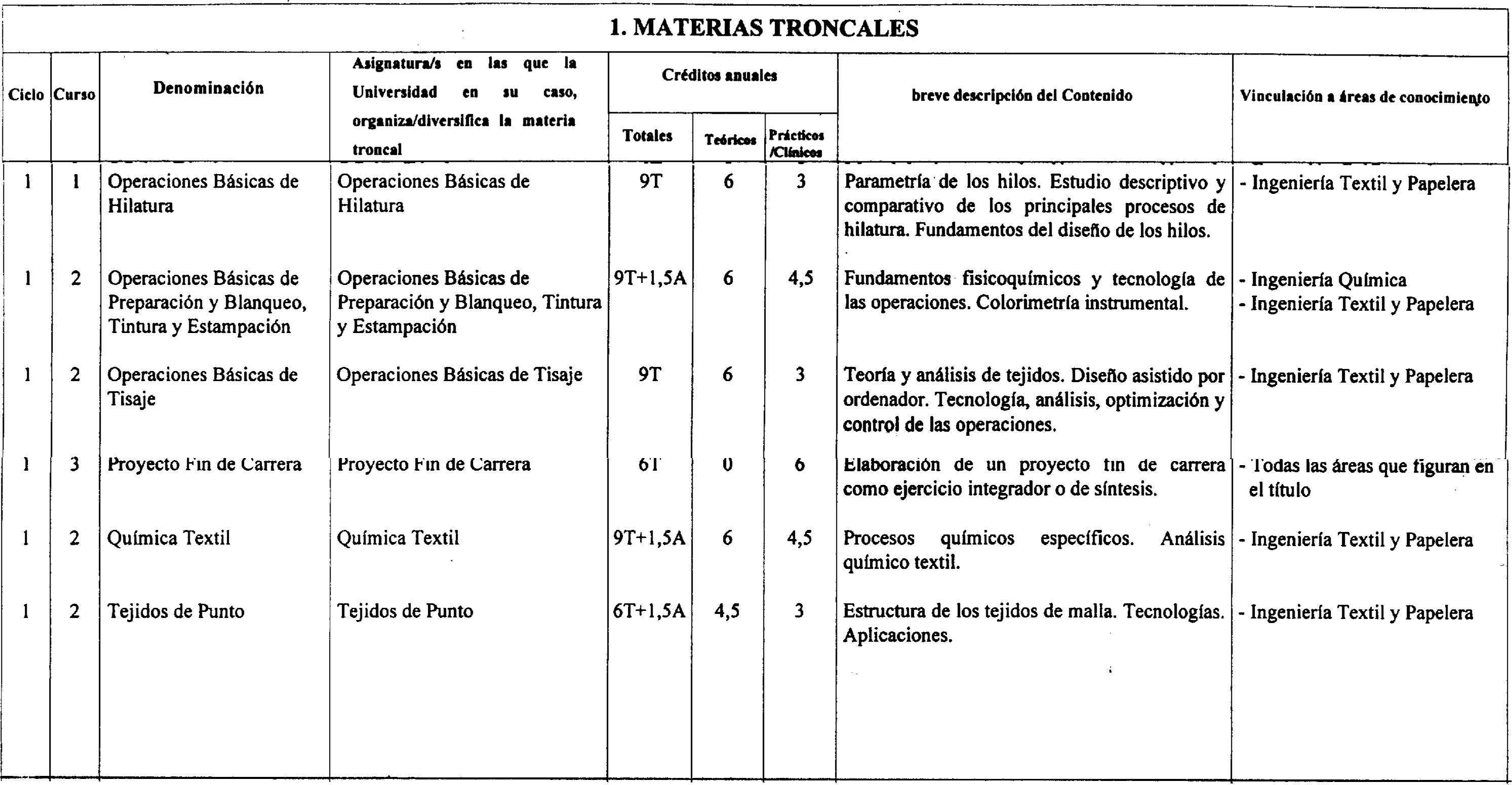 Imagen: /datos/imagenes/disp/2001/170/13860_7355324_image3.png