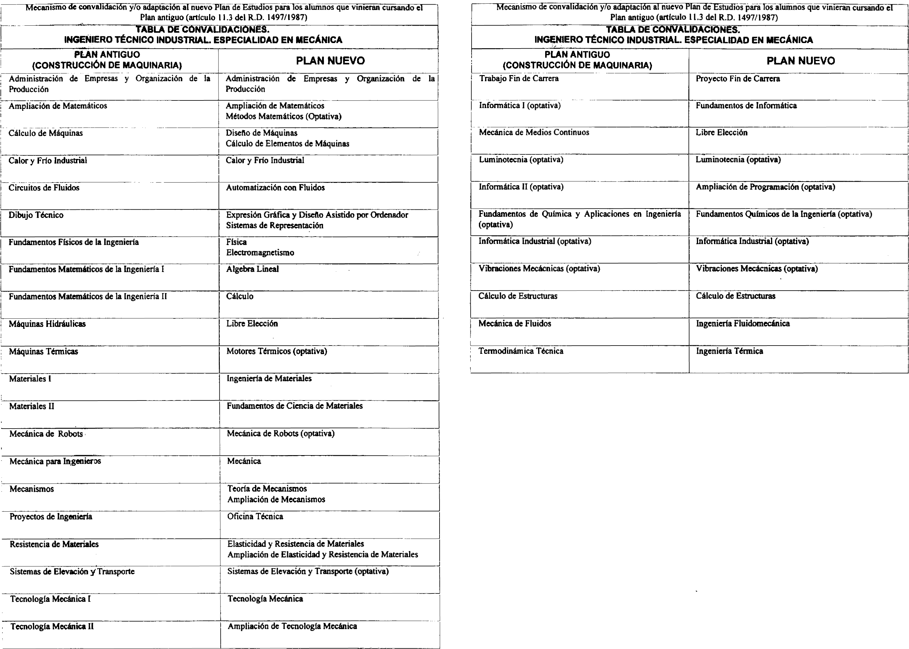 Imagen: /datos/imagenes/disp/2001/170/13861_7355340_image12.png