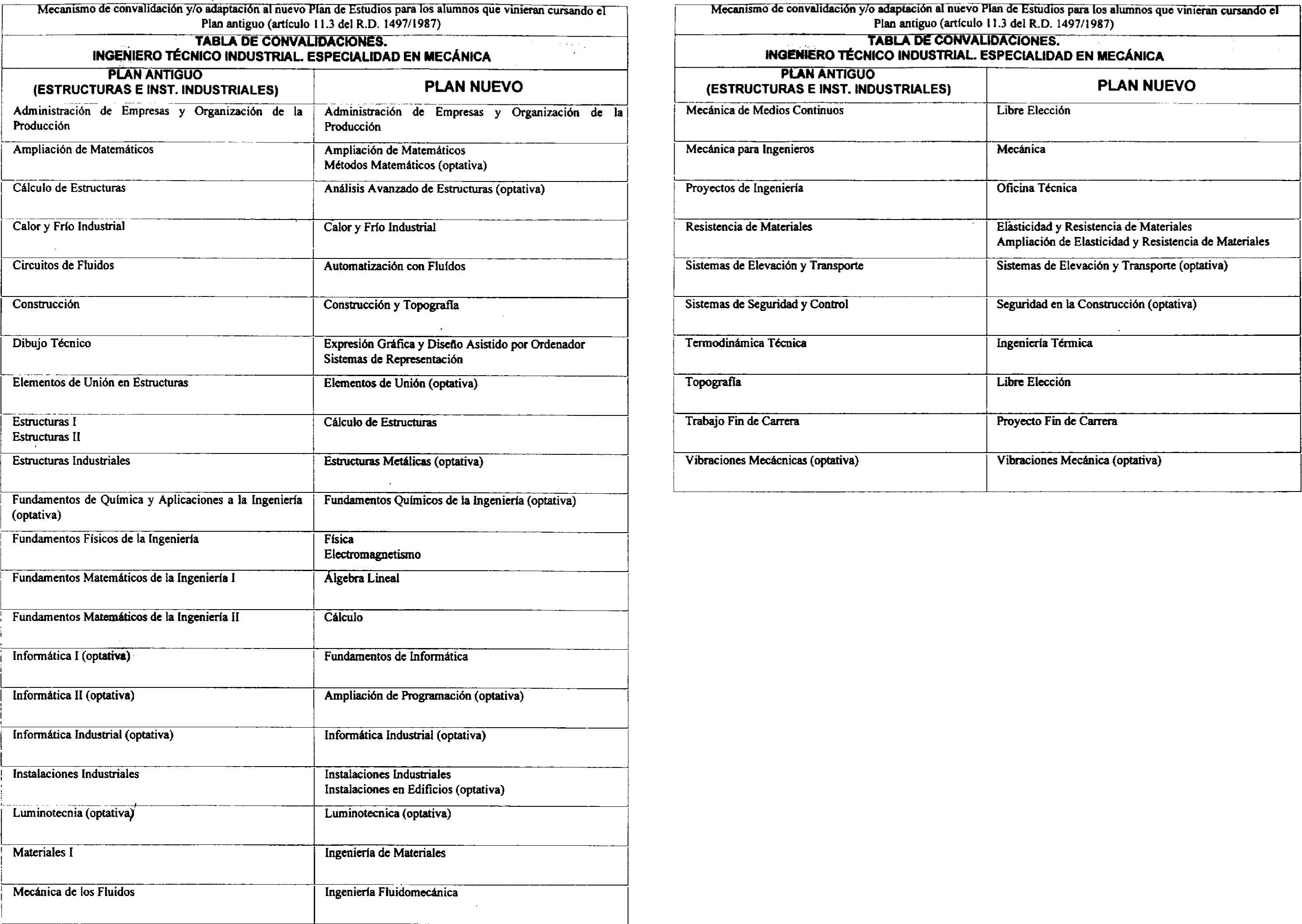Imagen: /datos/imagenes/disp/2001/170/13861_7355340_image13.png