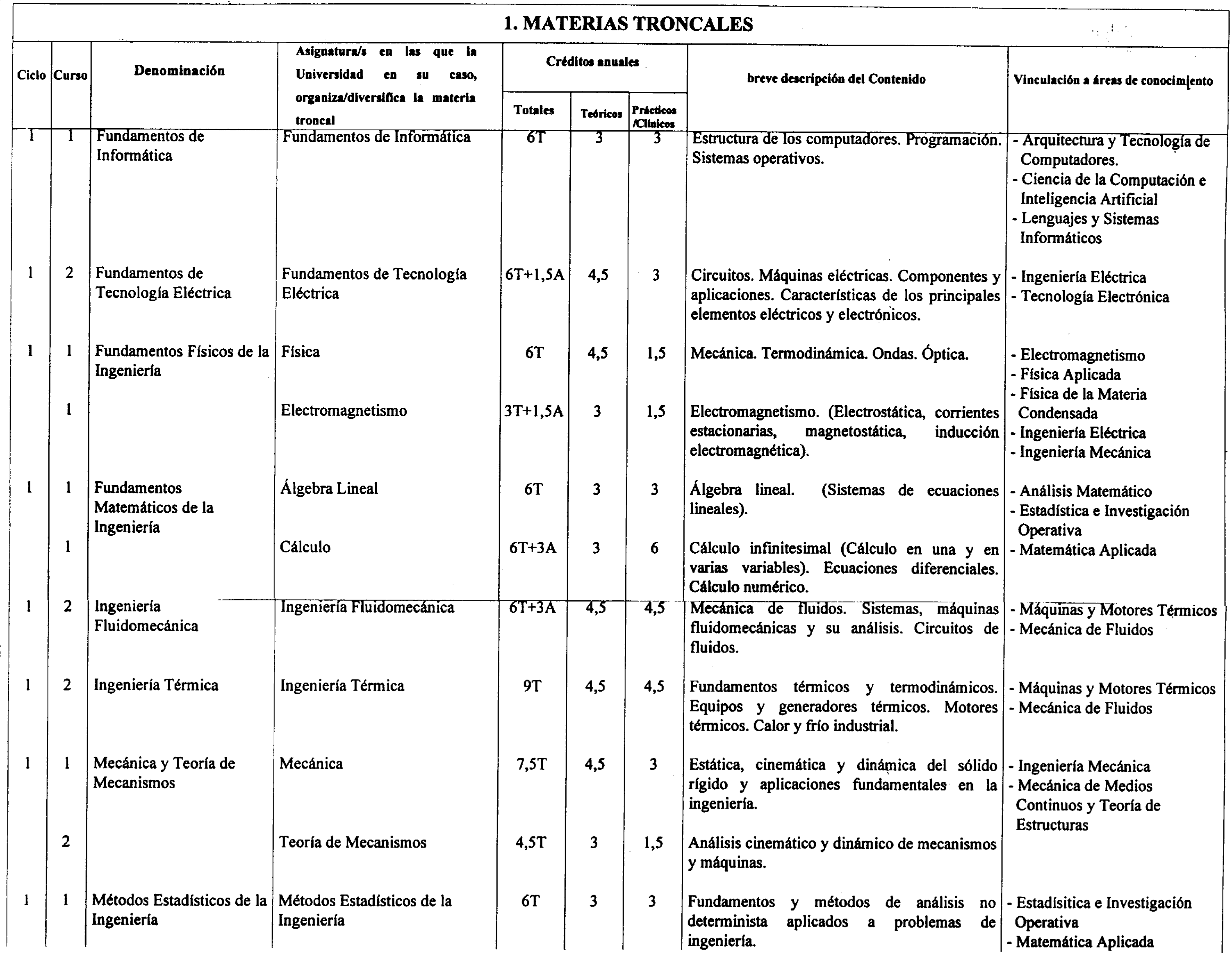 Imagen: /datos/imagenes/disp/2001/170/13861_7355340_image2.png
