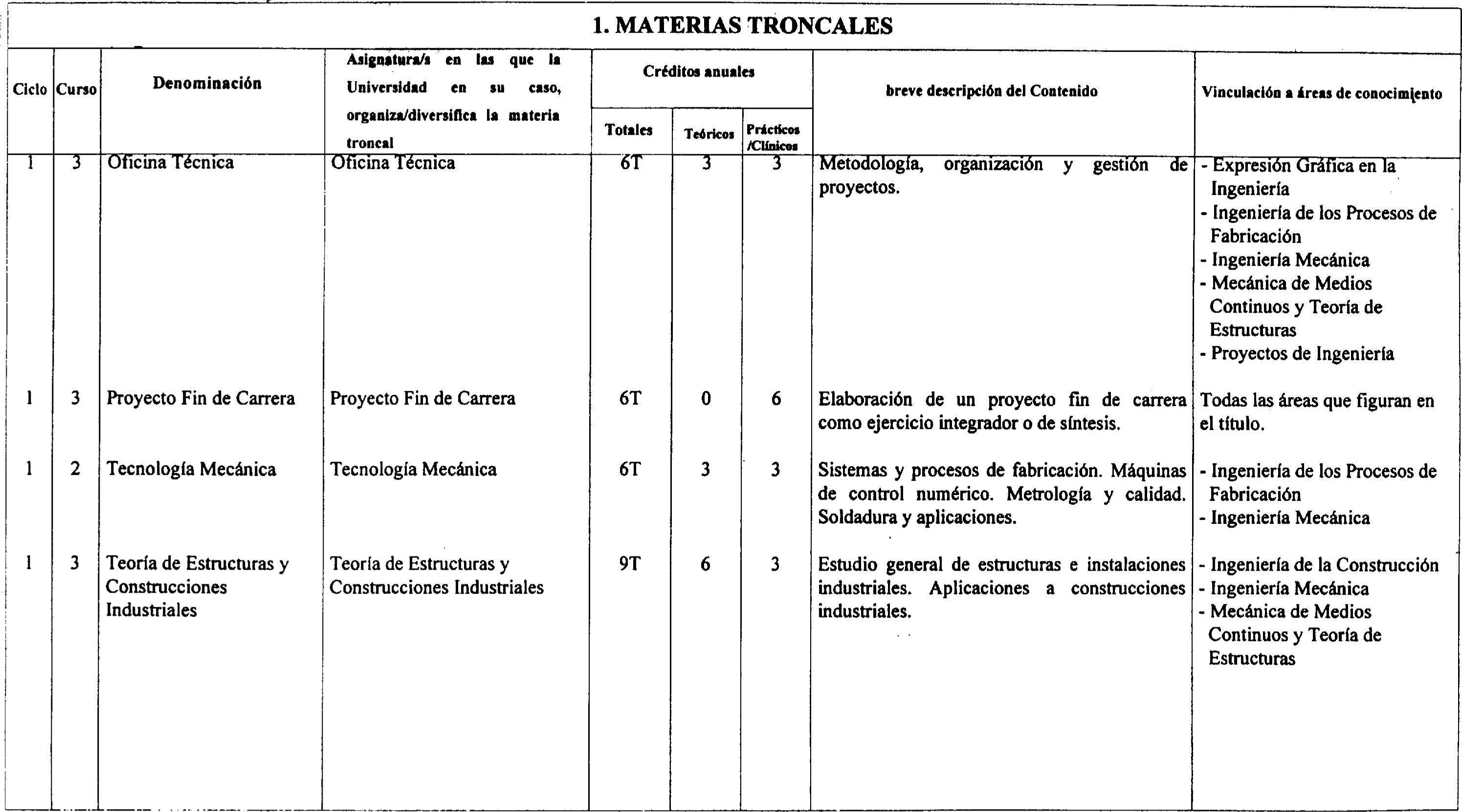 Imagen: /datos/imagenes/disp/2001/170/13861_7355340_image3.png