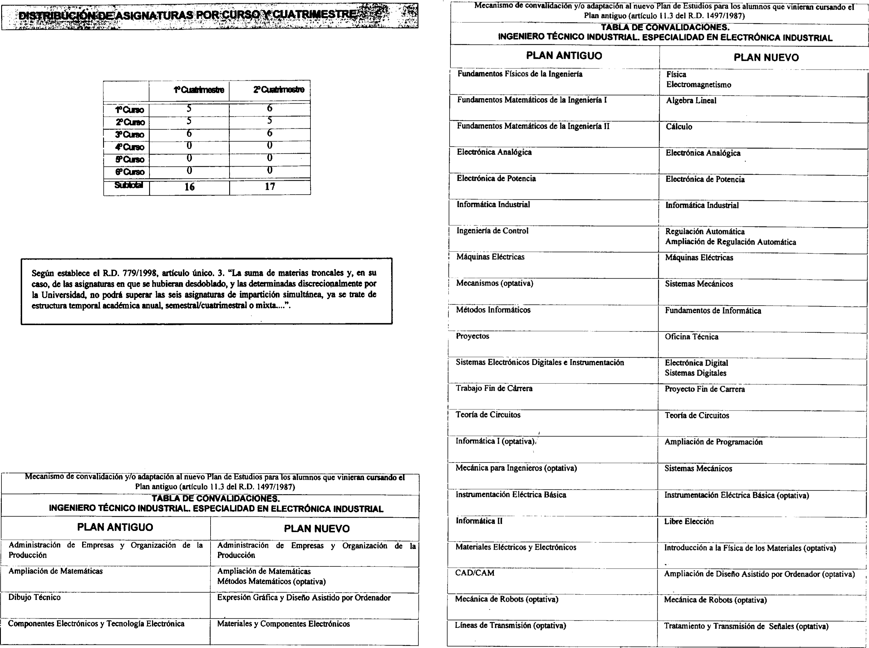 Imagen: /datos/imagenes/disp/2001/170/13862_7355332_image11.png