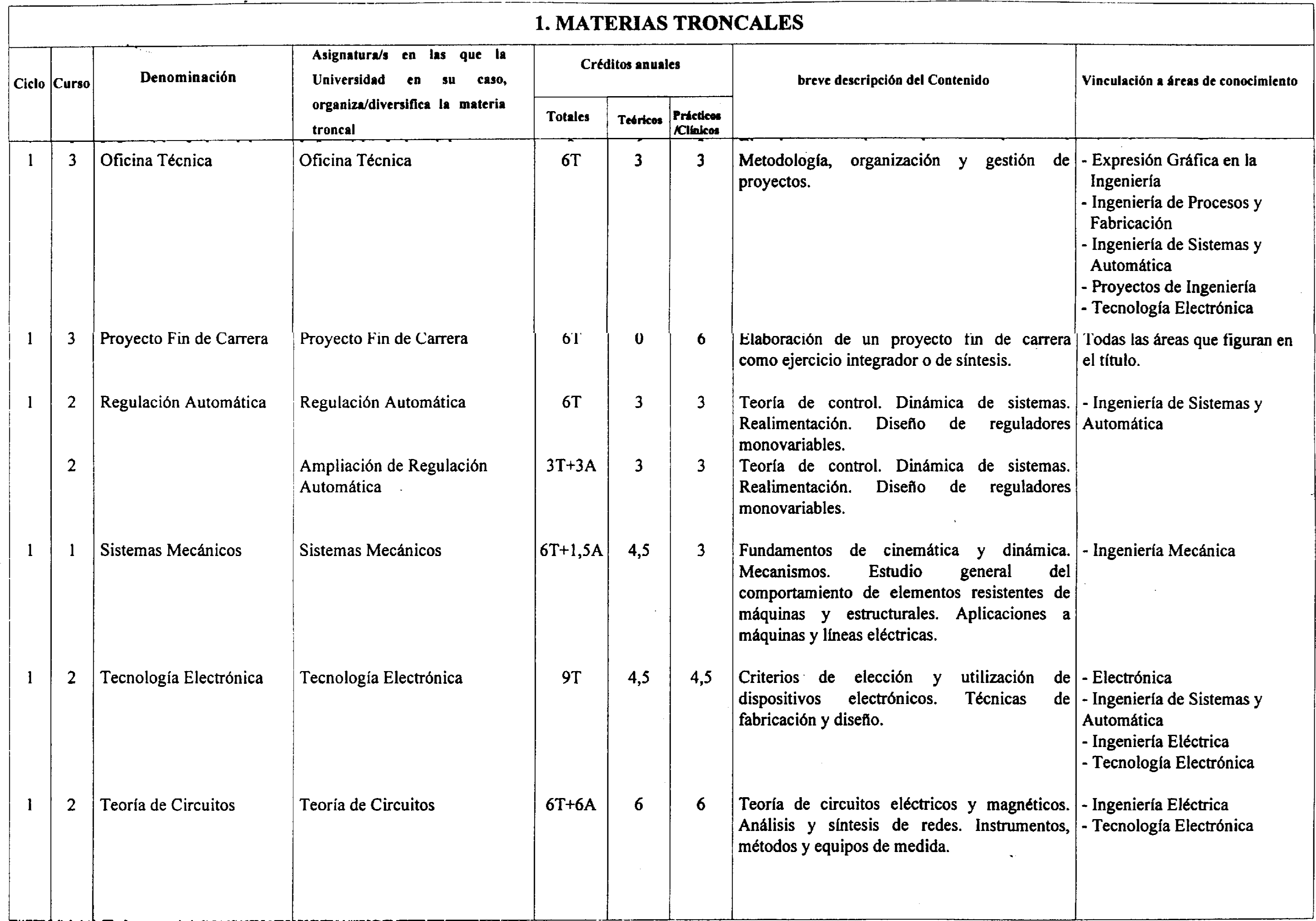 Imagen: /datos/imagenes/disp/2001/170/13862_7355332_image3.png