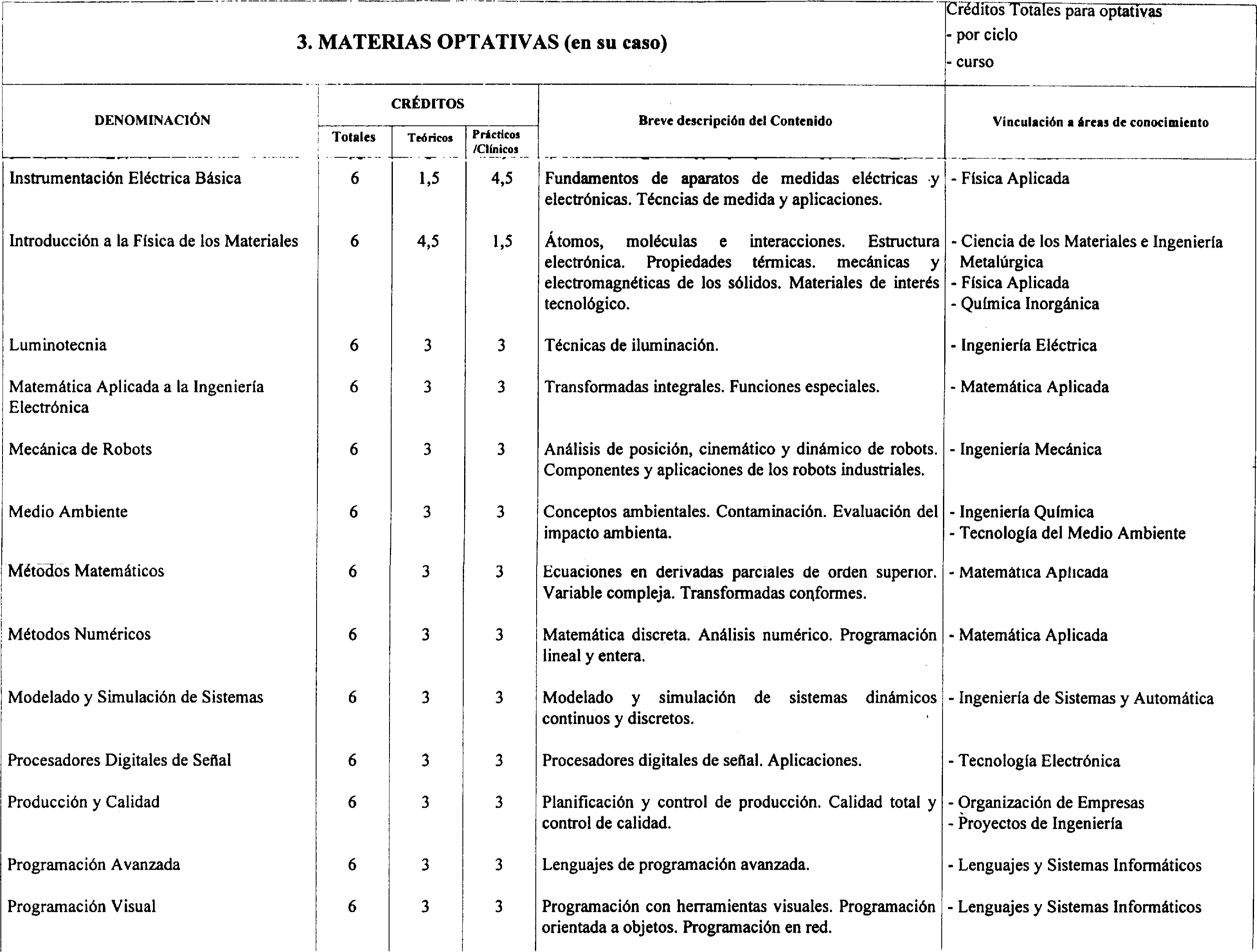 Imagen: /datos/imagenes/disp/2001/170/13862_7355332_image6.png