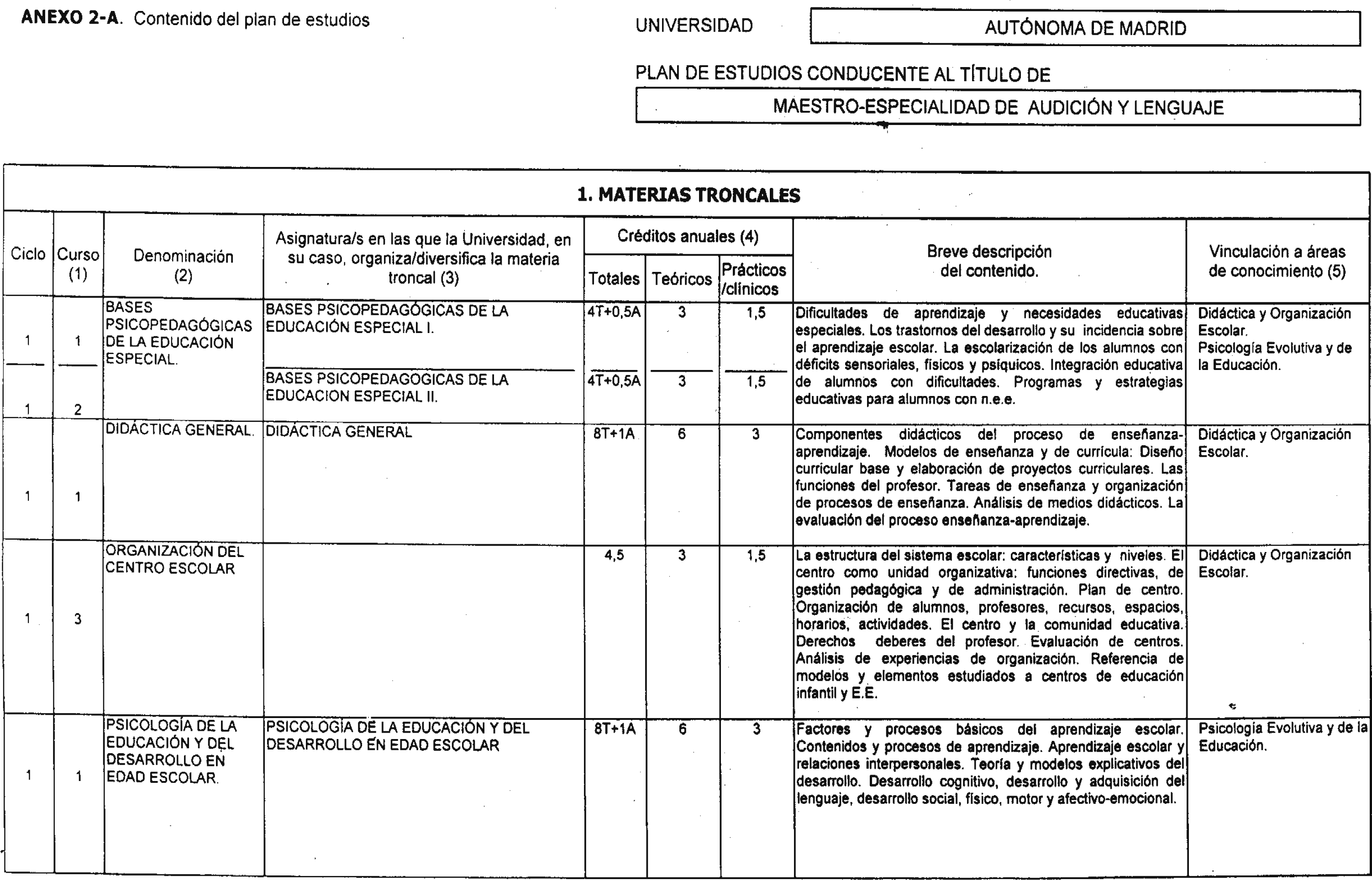 Imagen: /datos/imagenes/disp/2001/171/13934_7352229_image1.png