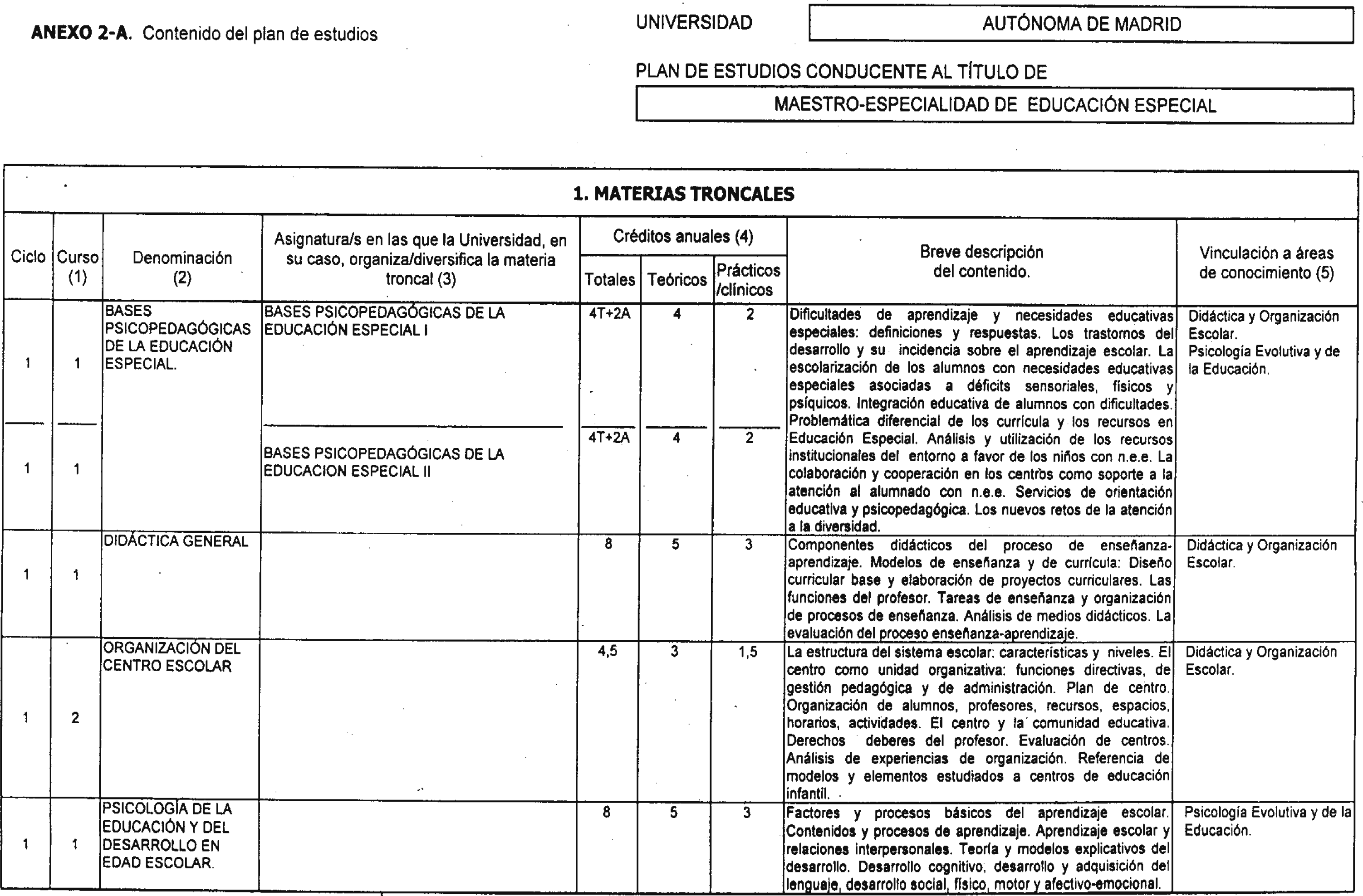Imagen: /datos/imagenes/disp/2001/171/13935_7352195_image1.png