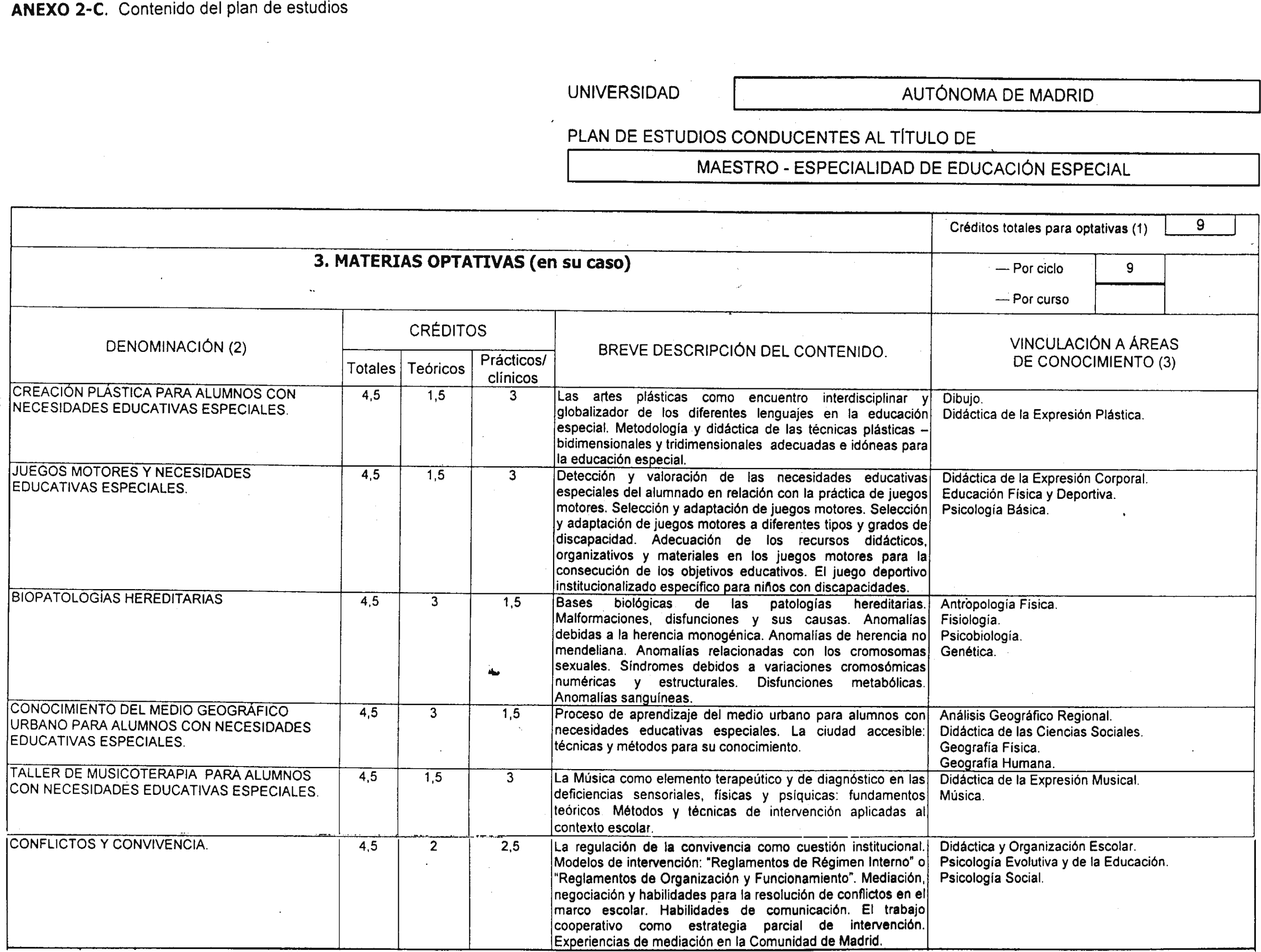 Imagen: /datos/imagenes/disp/2001/171/13935_7352195_image6.png