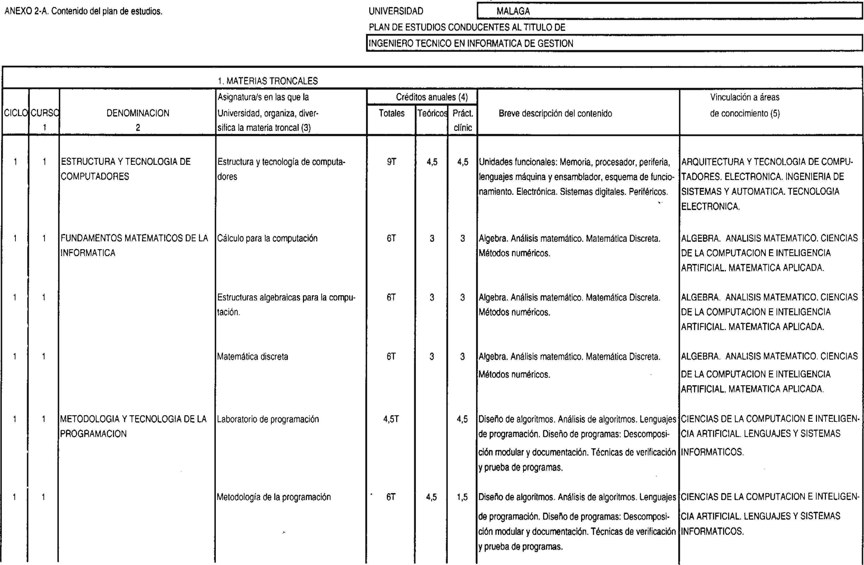 Imagen: /datos/imagenes/disp/2001/171/13936_7355080_image1.png