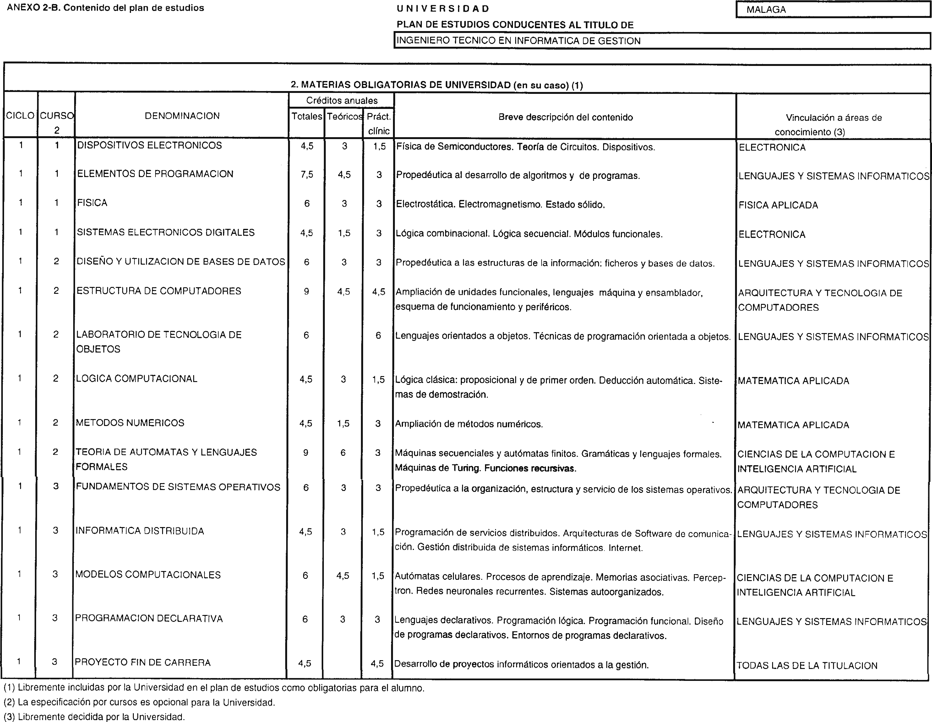Imagen: /datos/imagenes/disp/2001/171/13936_7355080_image3.png