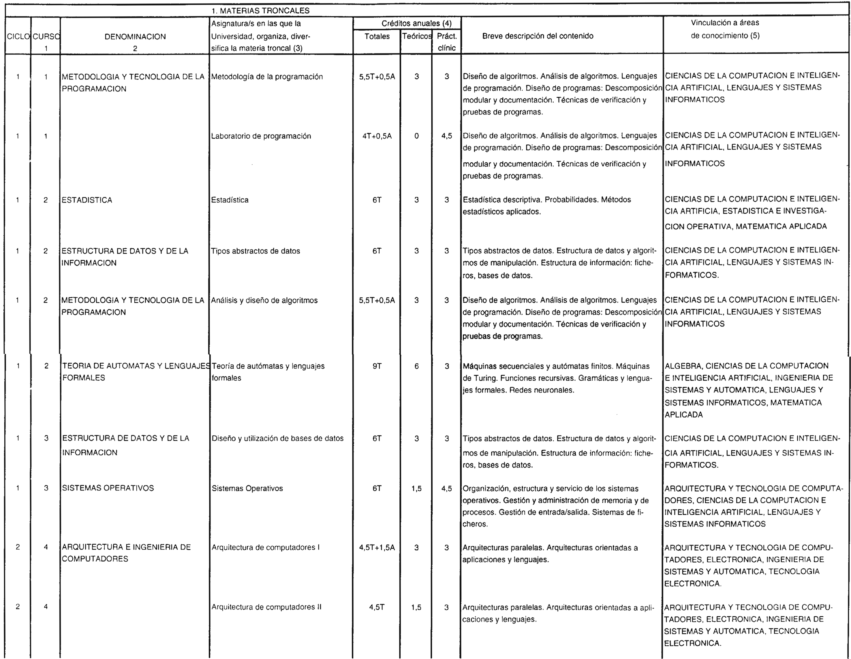 Imagen: /datos/imagenes/disp/2001/171/13938_7357381_image2.png