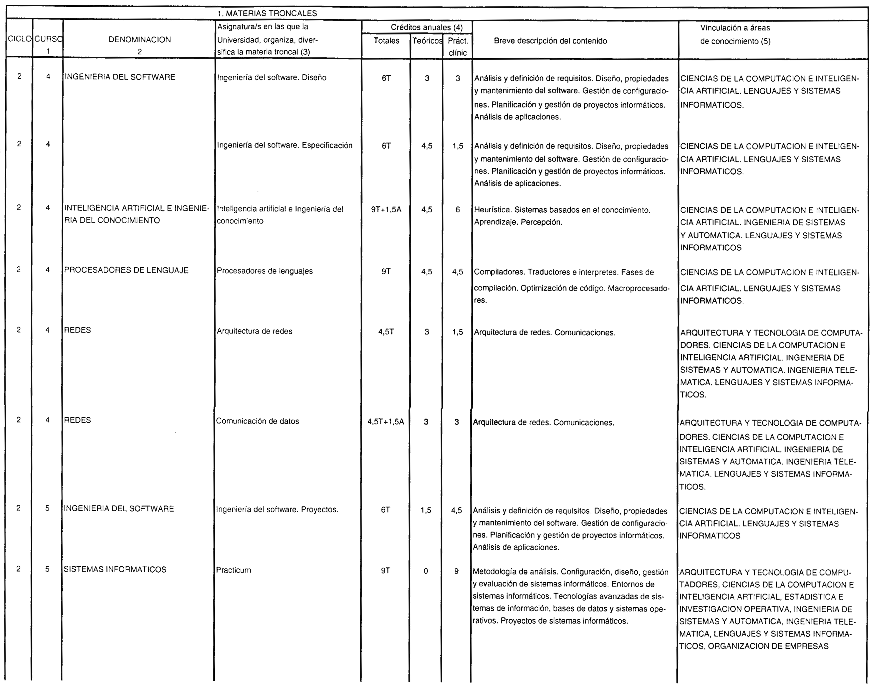 Imagen: /datos/imagenes/disp/2001/171/13938_7357381_image3.png