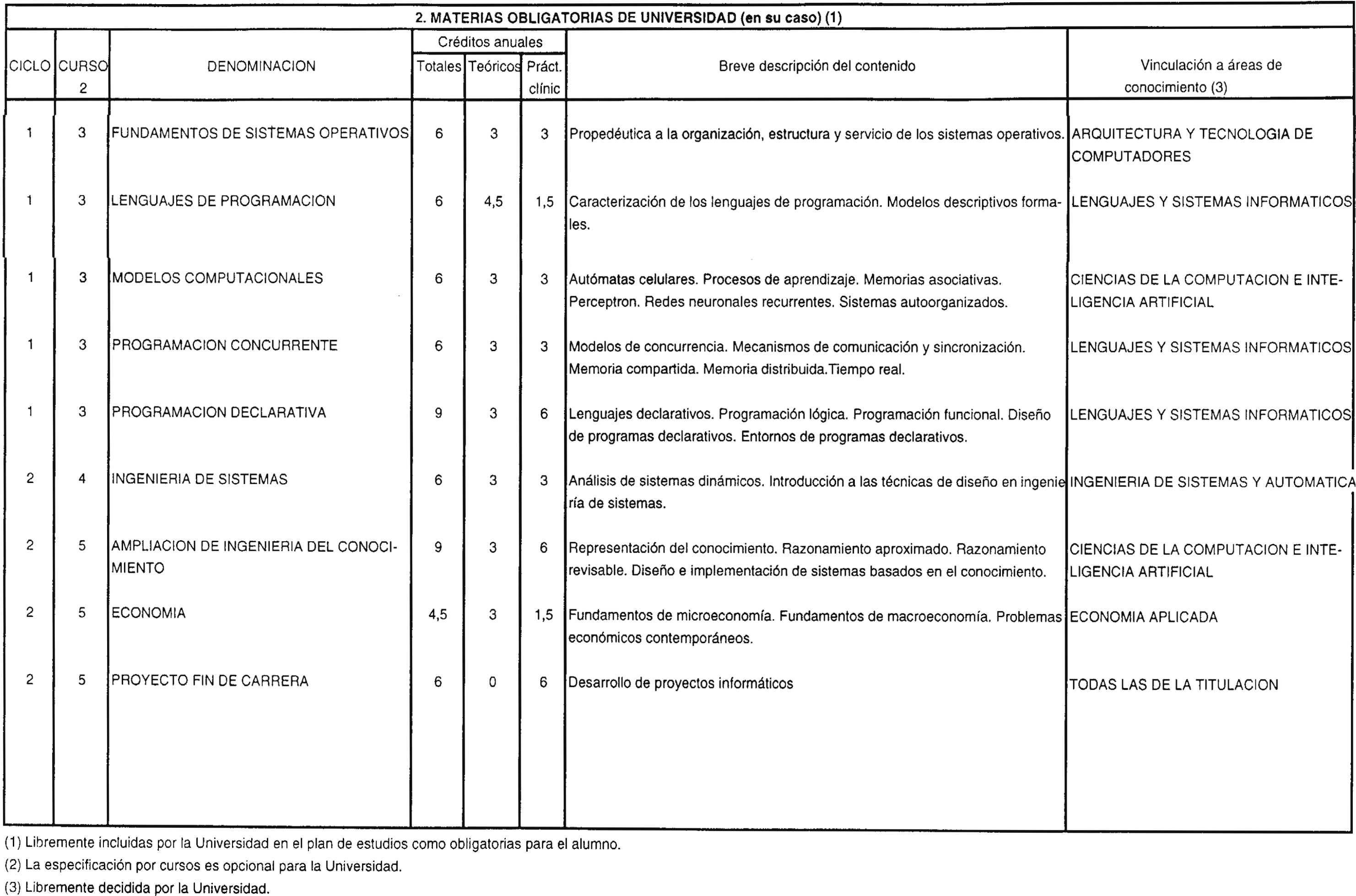 Imagen: /datos/imagenes/disp/2001/171/13938_7357381_image5.png