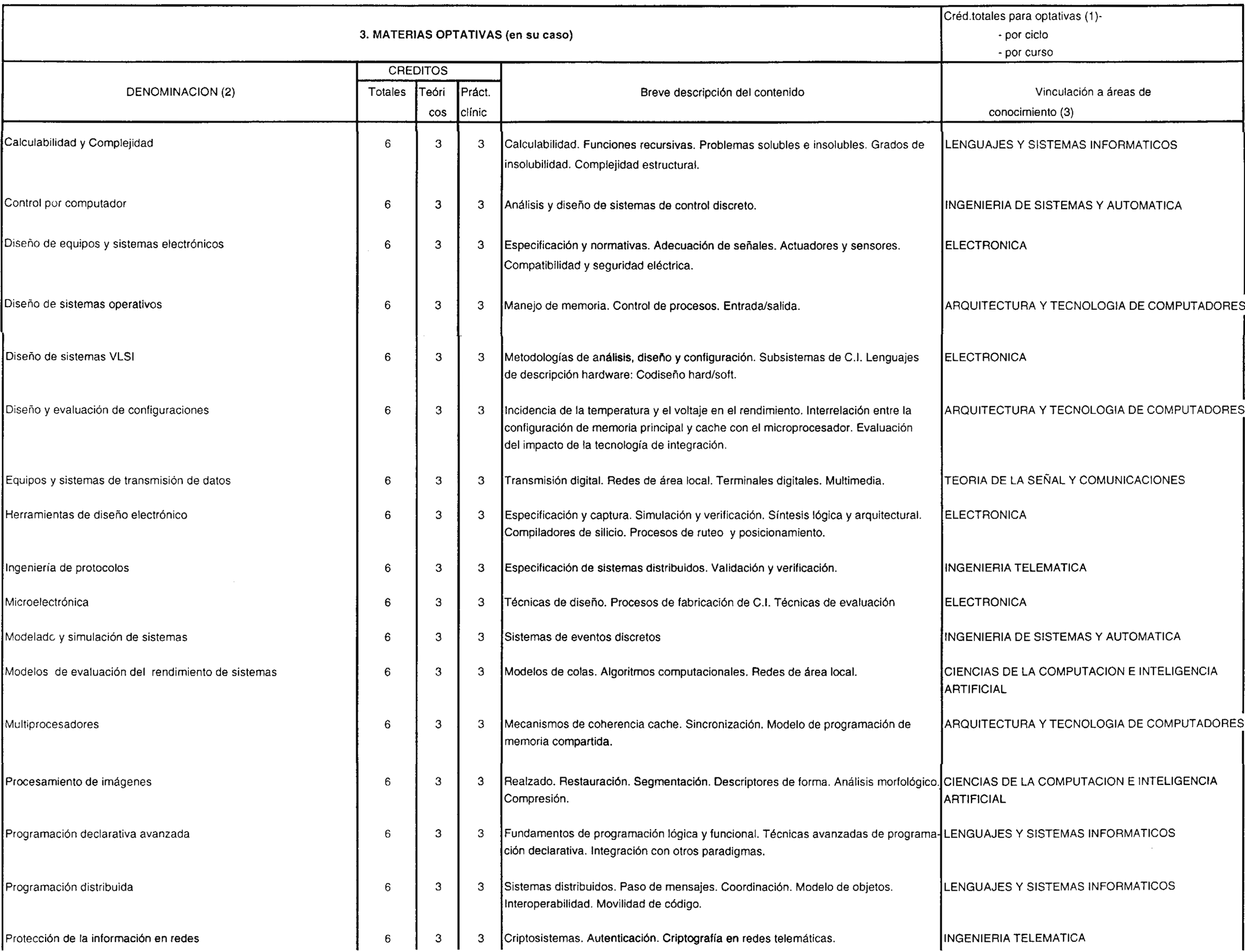 Imagen: /datos/imagenes/disp/2001/171/13938_7357381_image7.png