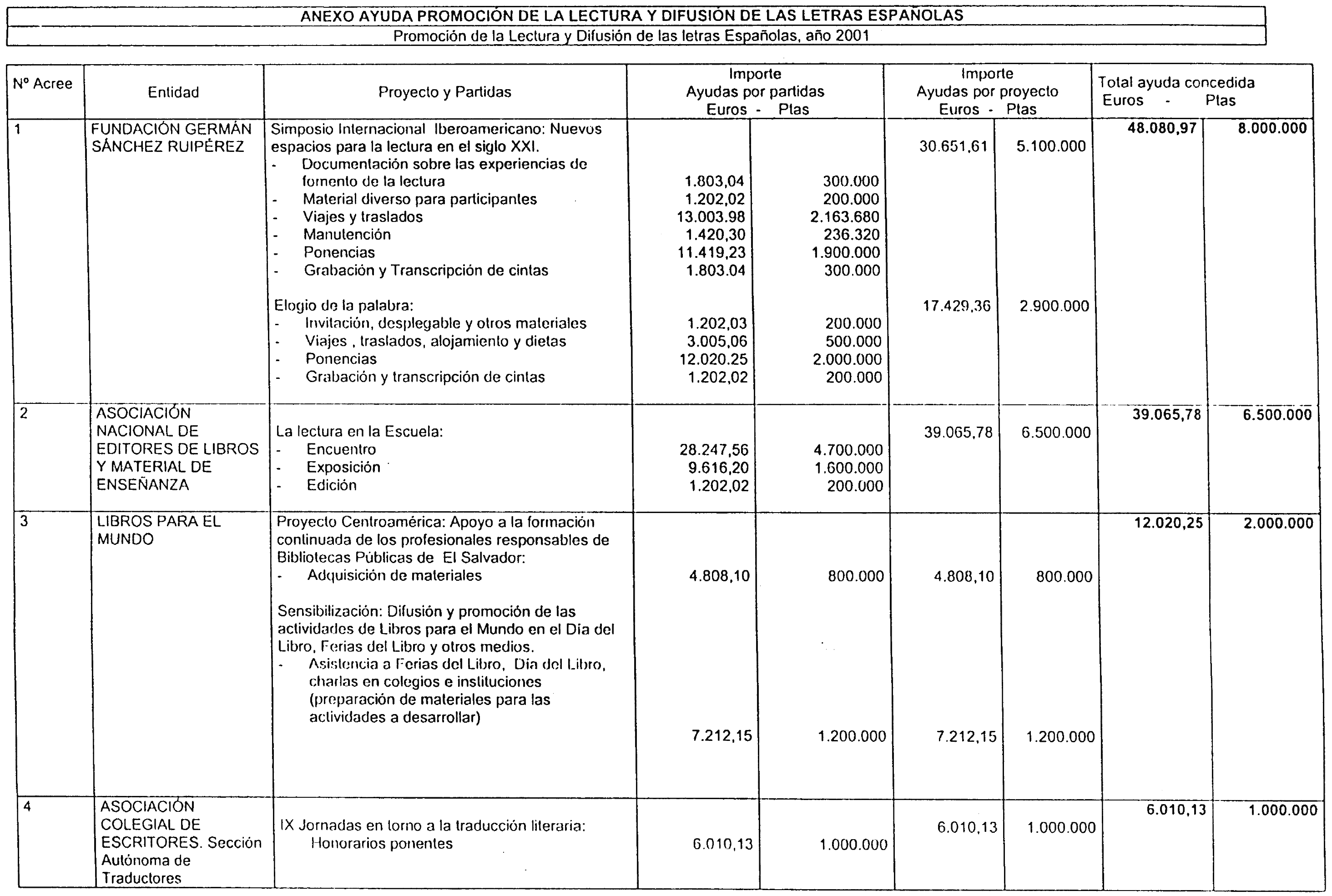 Imagen: /datos/imagenes/disp/2001/173/14122_12665005_image1.png