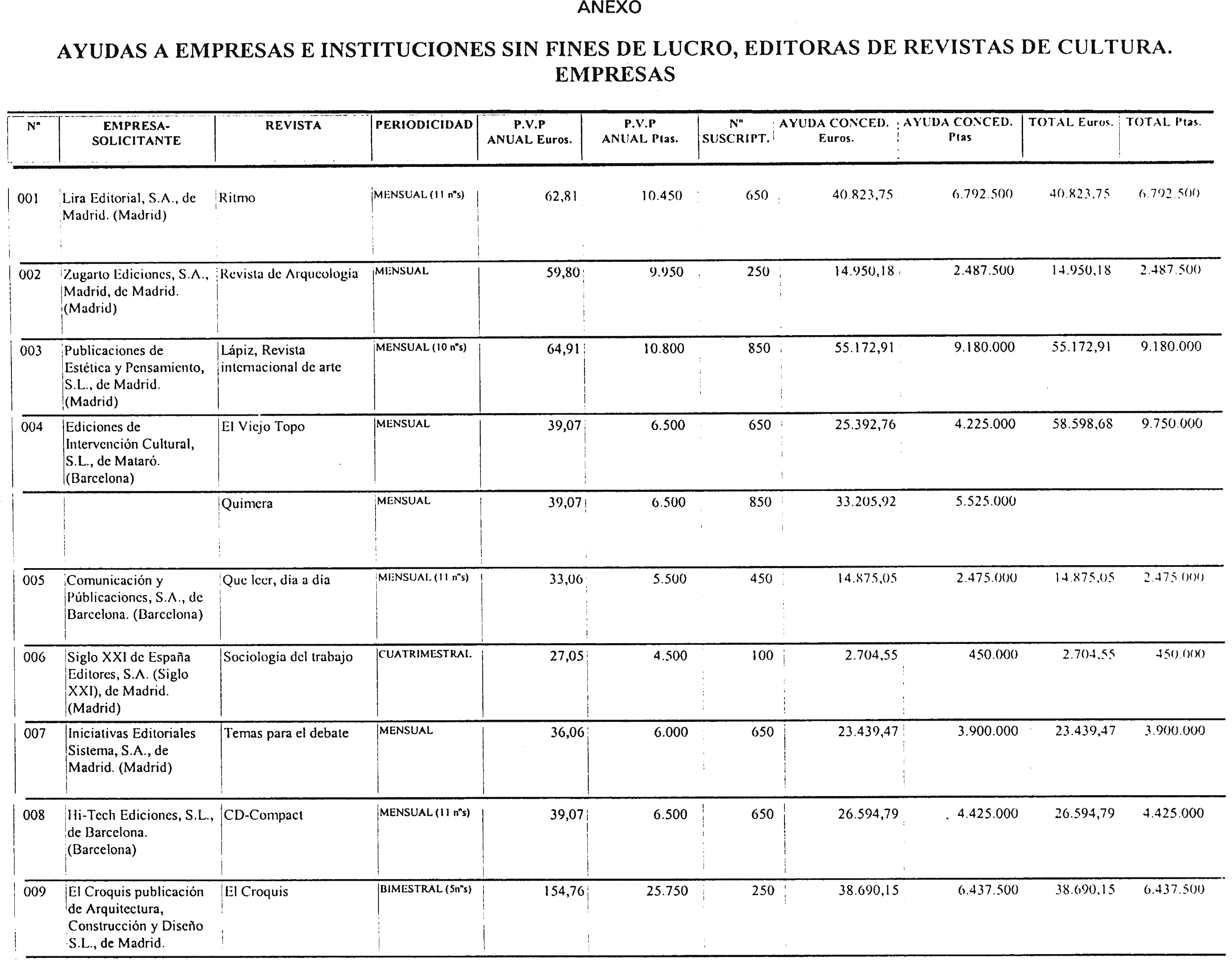 Imagen: /datos/imagenes/disp/2001/173/14123_12668471_image1.png