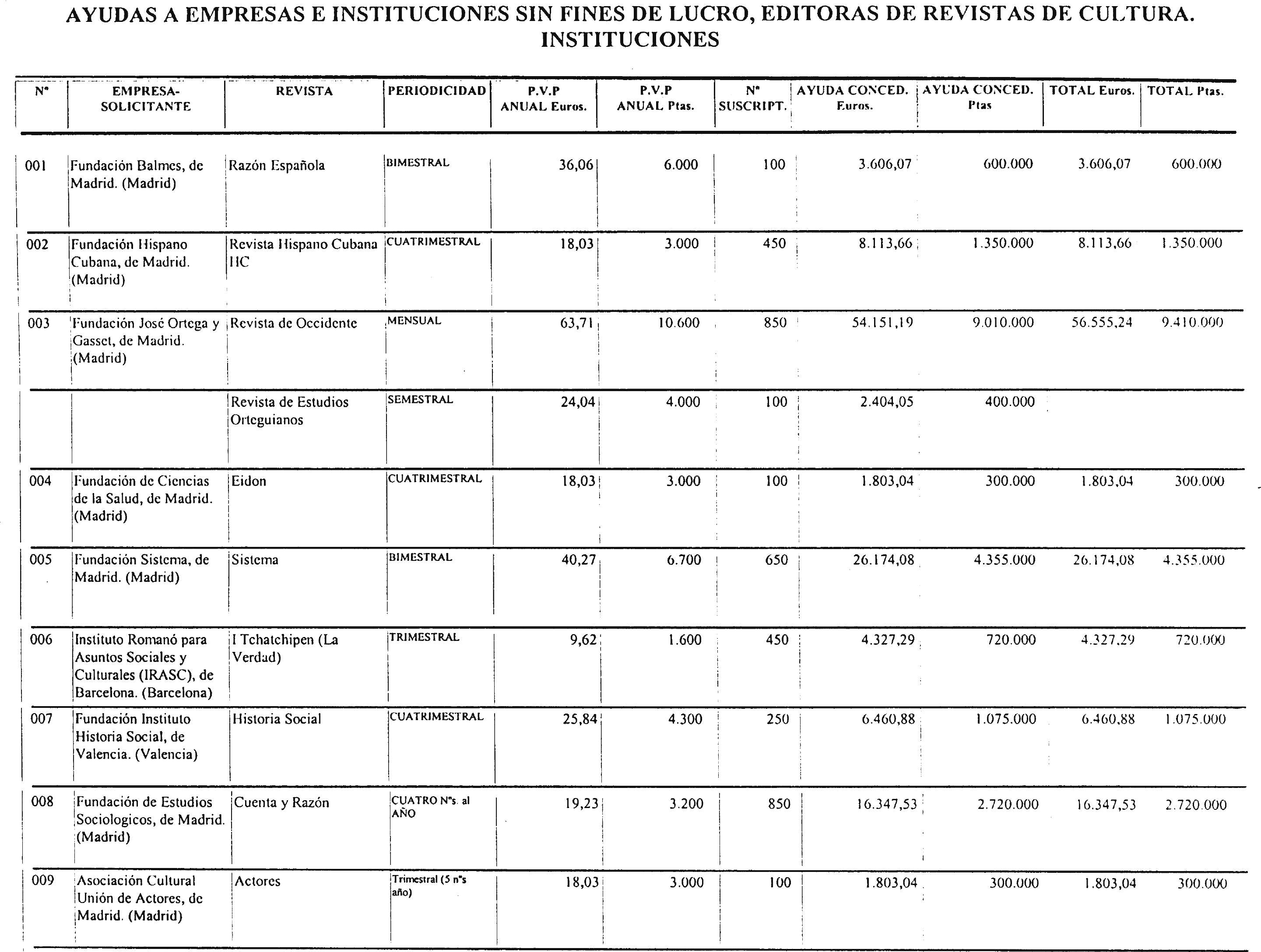 Imagen: /datos/imagenes/disp/2001/173/14123_12668471_image8.png