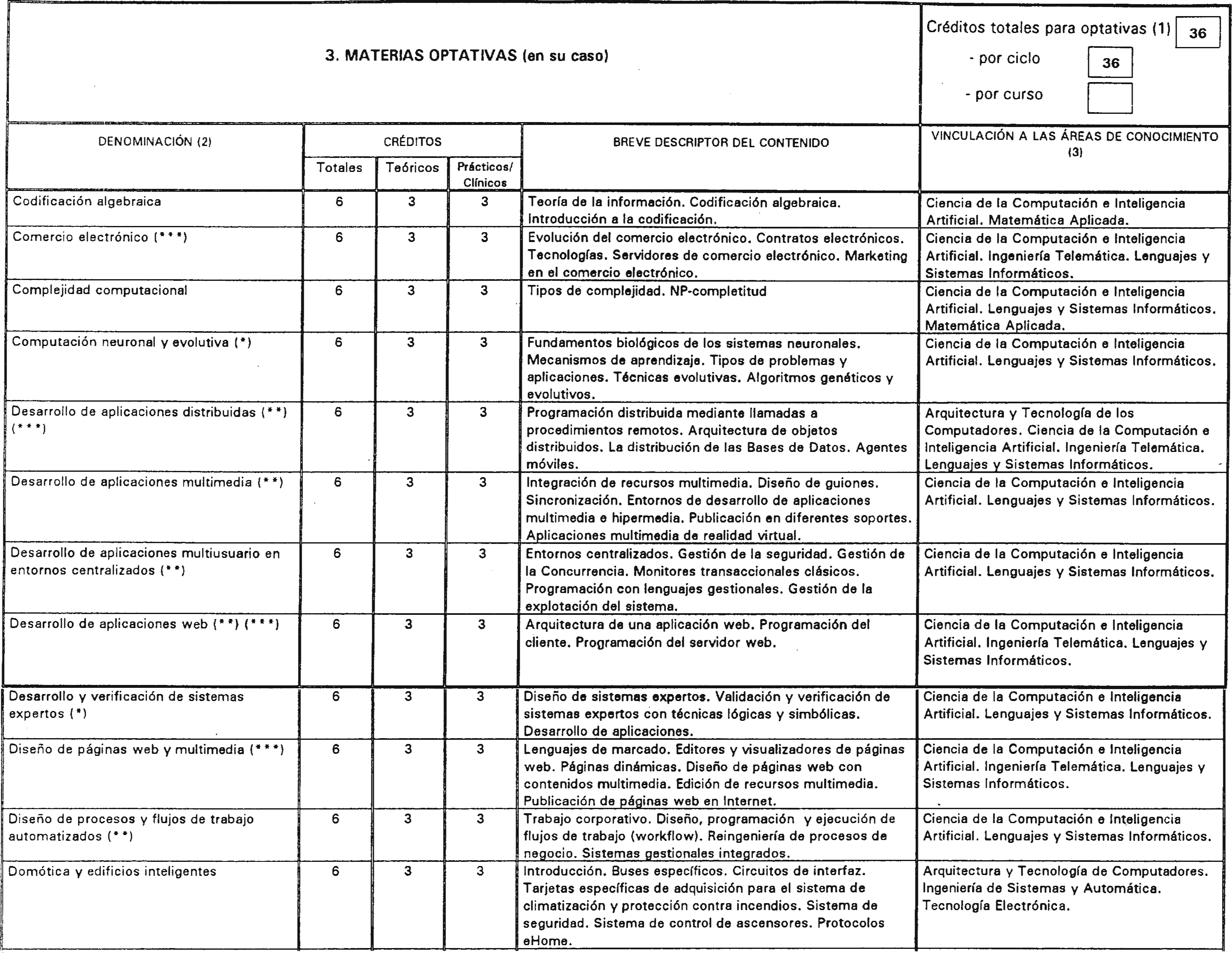 Imagen: /datos/imagenes/disp/2001/175/14271_7350610_image8.png