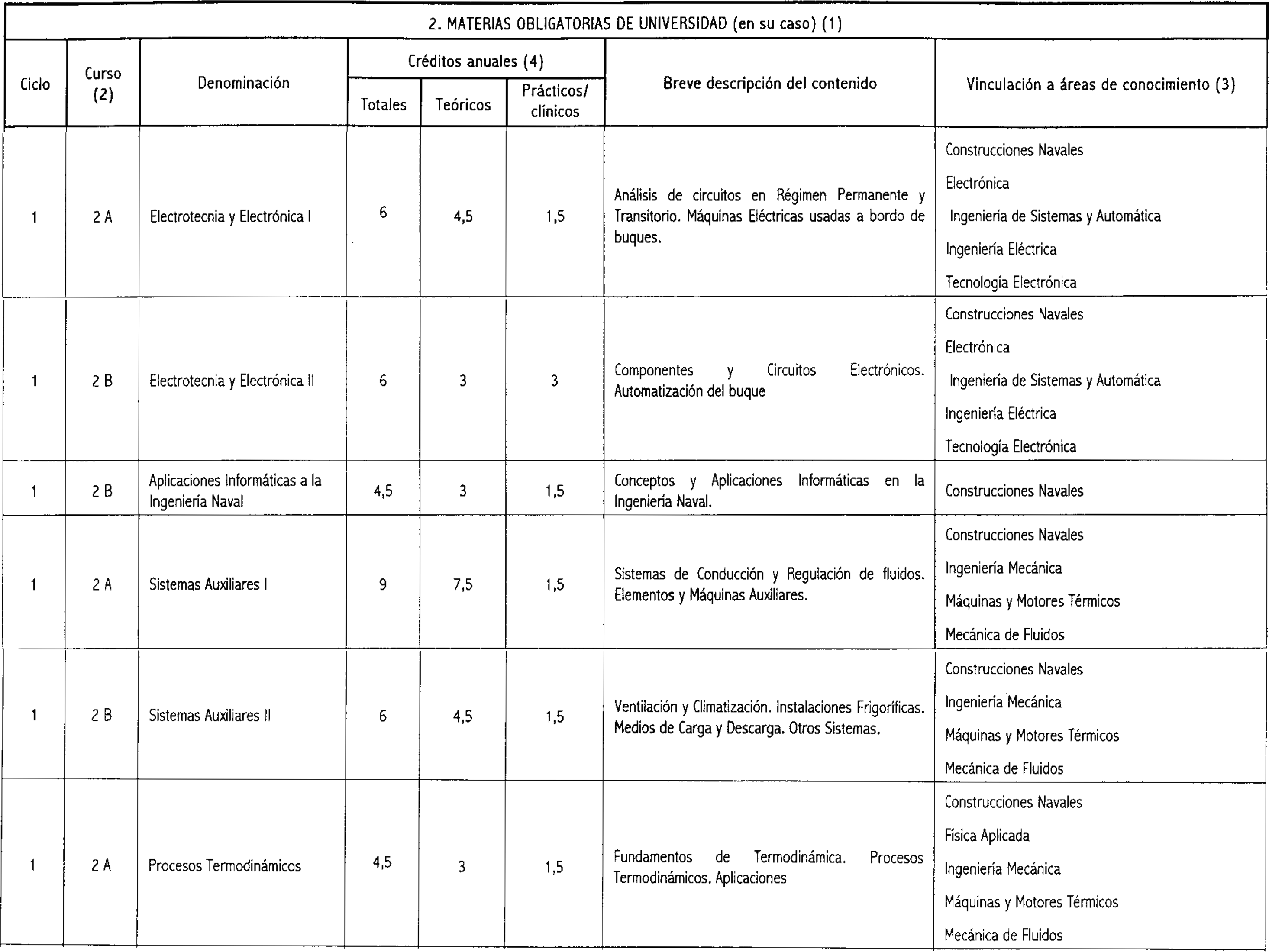 Imagen: /datos/imagenes/disp/2001/177/14529_7350806_image4.png