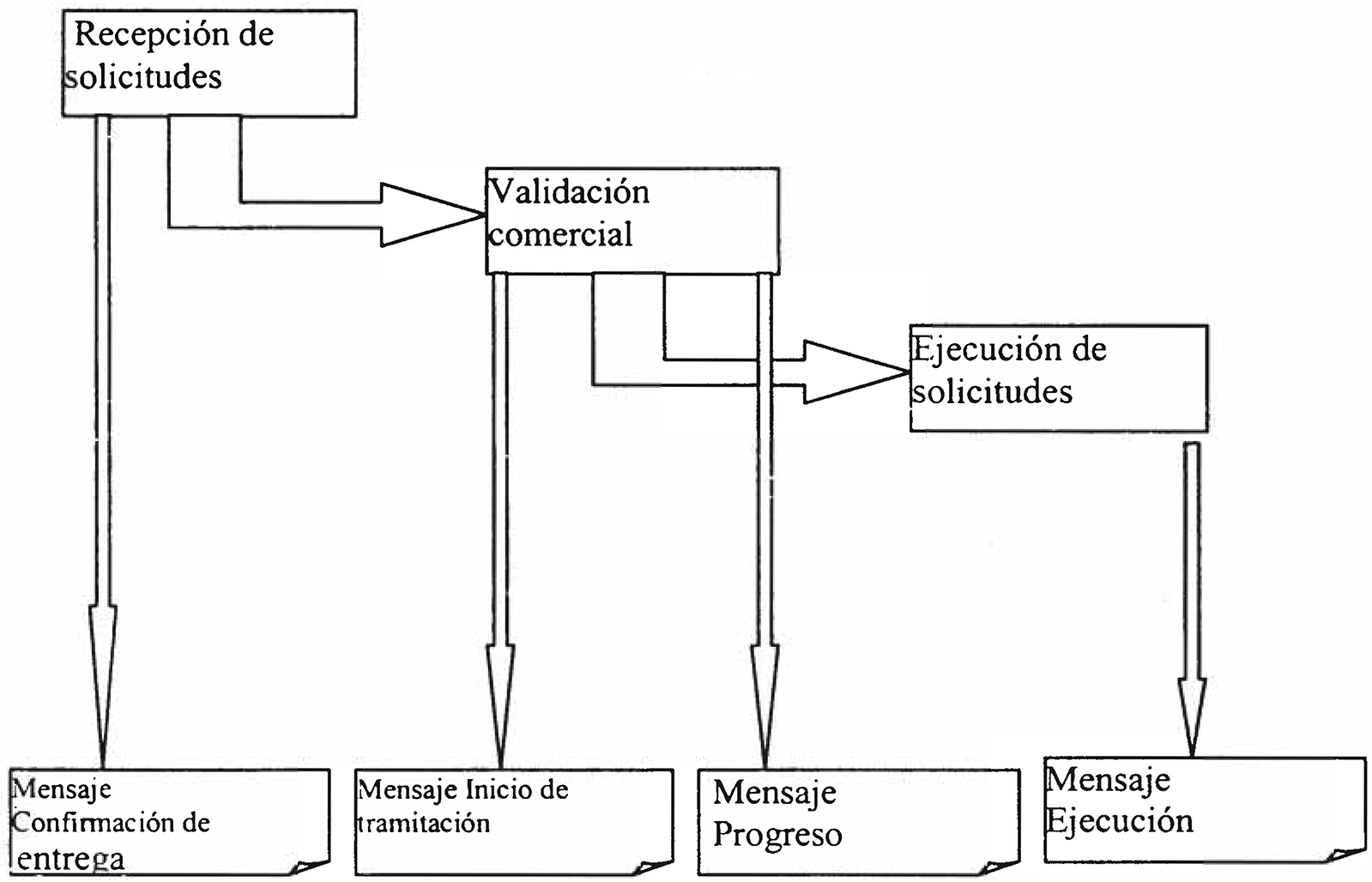 Imagen: /datos/imagenes/disp/2001/179/14643_7812877_image1.png